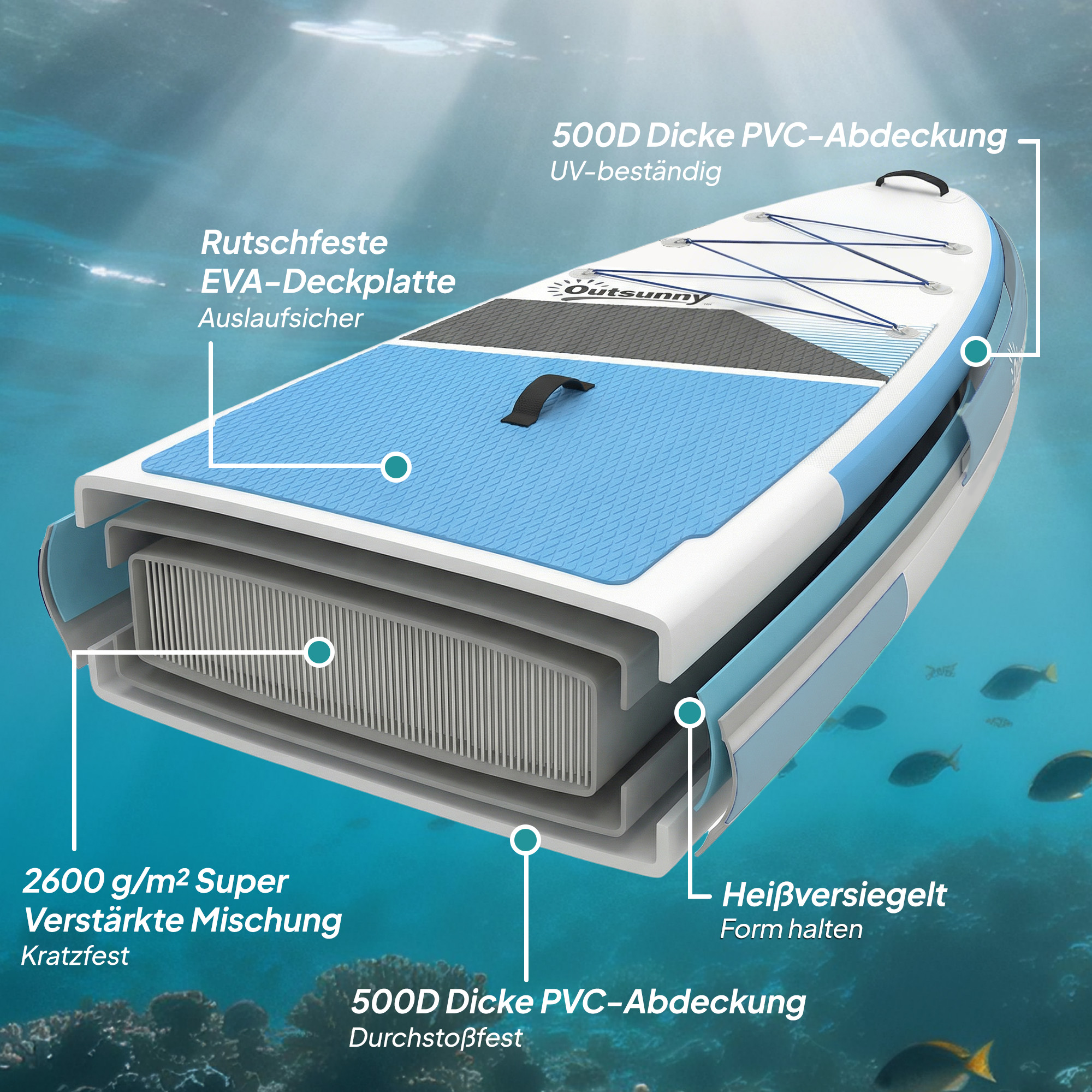 Stand Up Paddling Board Set Aufblasbar 320cm SUP Board mit Verstellbares Paddel Rutschfest EVA-Deck Fußschlaufe Pumpe