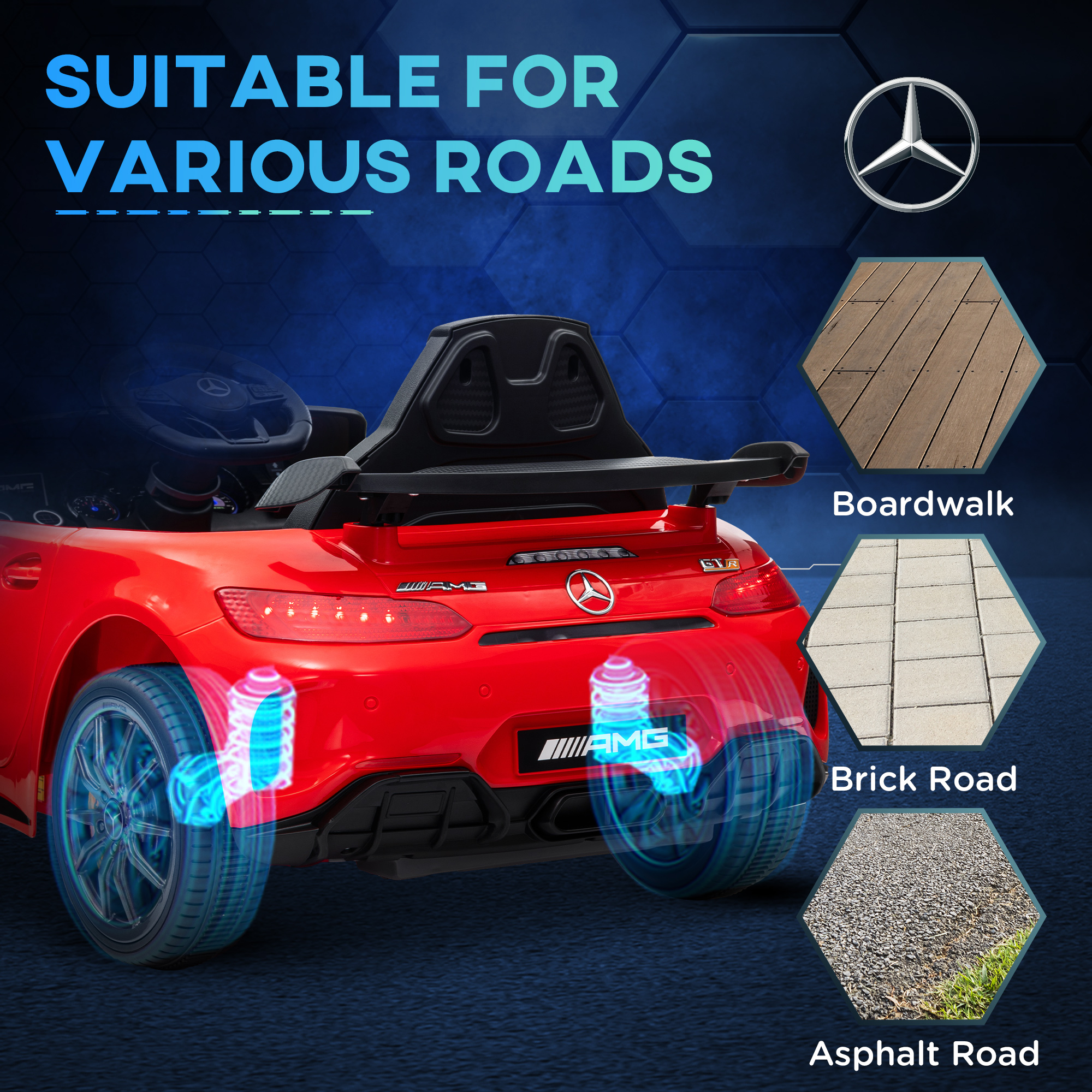 Elektro-Kinderauto, Mercedes, 3-5 km/h, Fernbedienung, Licht & Musik, Rot