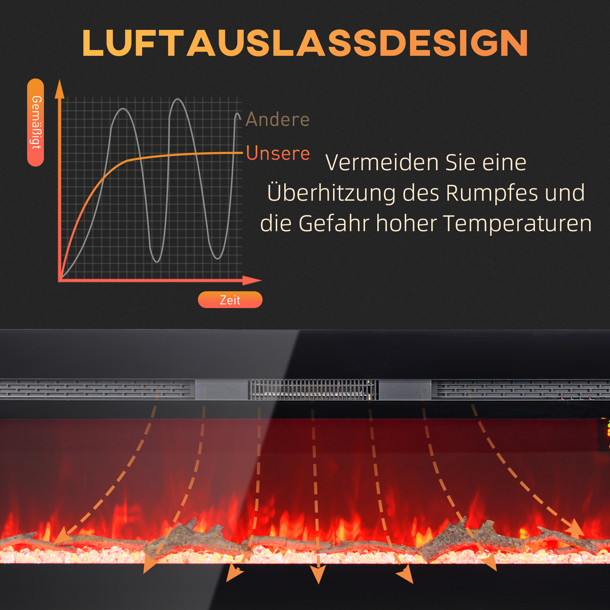 Elektrischer Kamin mit Wandhalterung und Fernbedienung, künstliche Holzscheite und Kristalle, 1800W Leistung, Schwarz