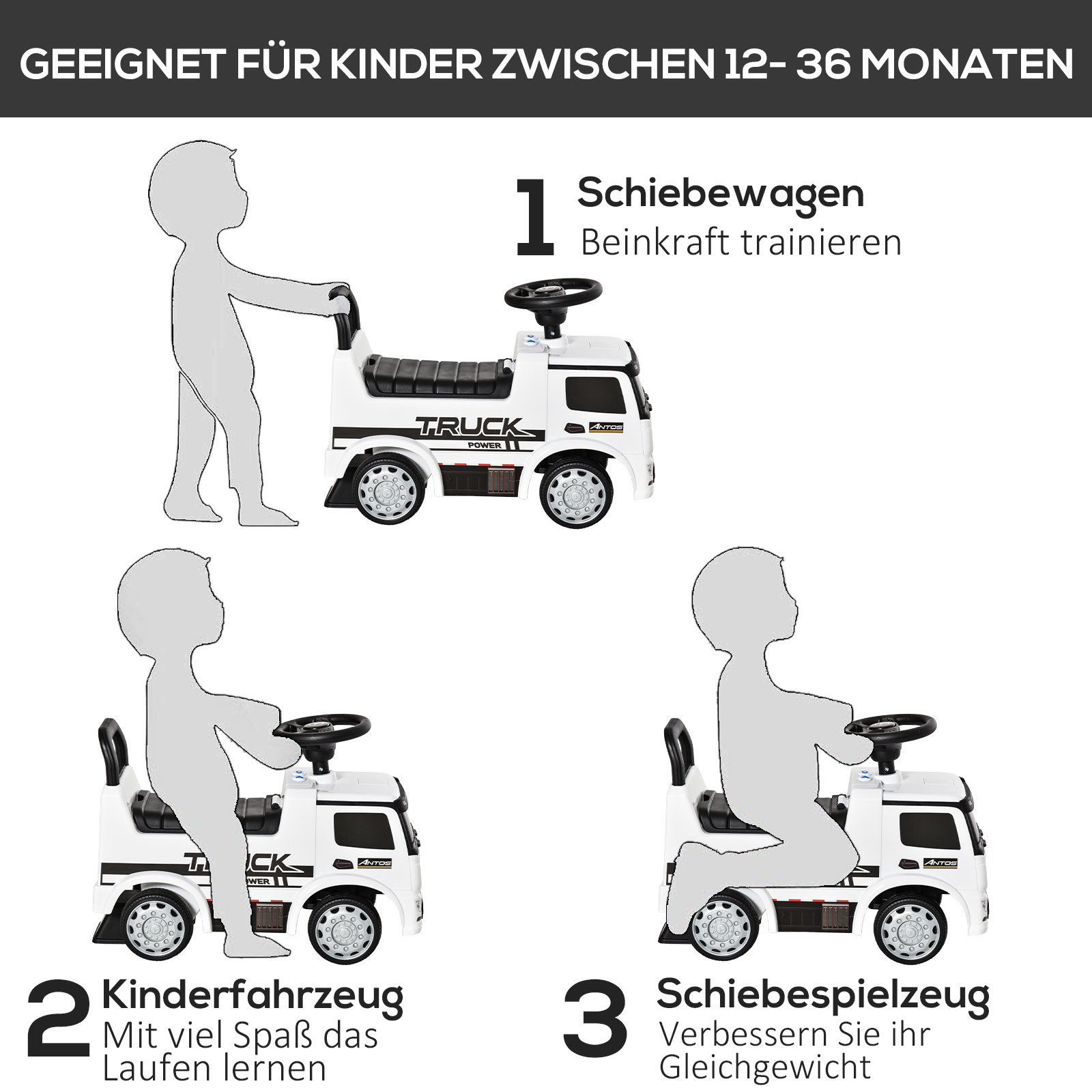 Rutscherfahrzeug Rutscherauto Babyrutscher Kinderfahrzeug lizenziert von Mercedes ANTOS-LKW-Stil mit Licht für Kinder von 12 bis 36 Monaten Metall PP-Kunststoff Weiß+Schwarz 62,5x28,5x45cm