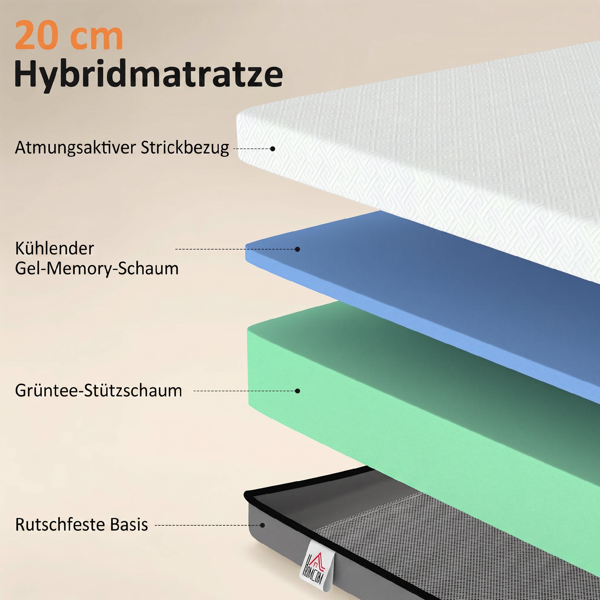 Matratze Taschenfederkernmatratze mit Memory-Schaumstoff grünem Tee H3 Härtegrad Oeko-TEX & CertiPUR 200x90x20 cm Grau