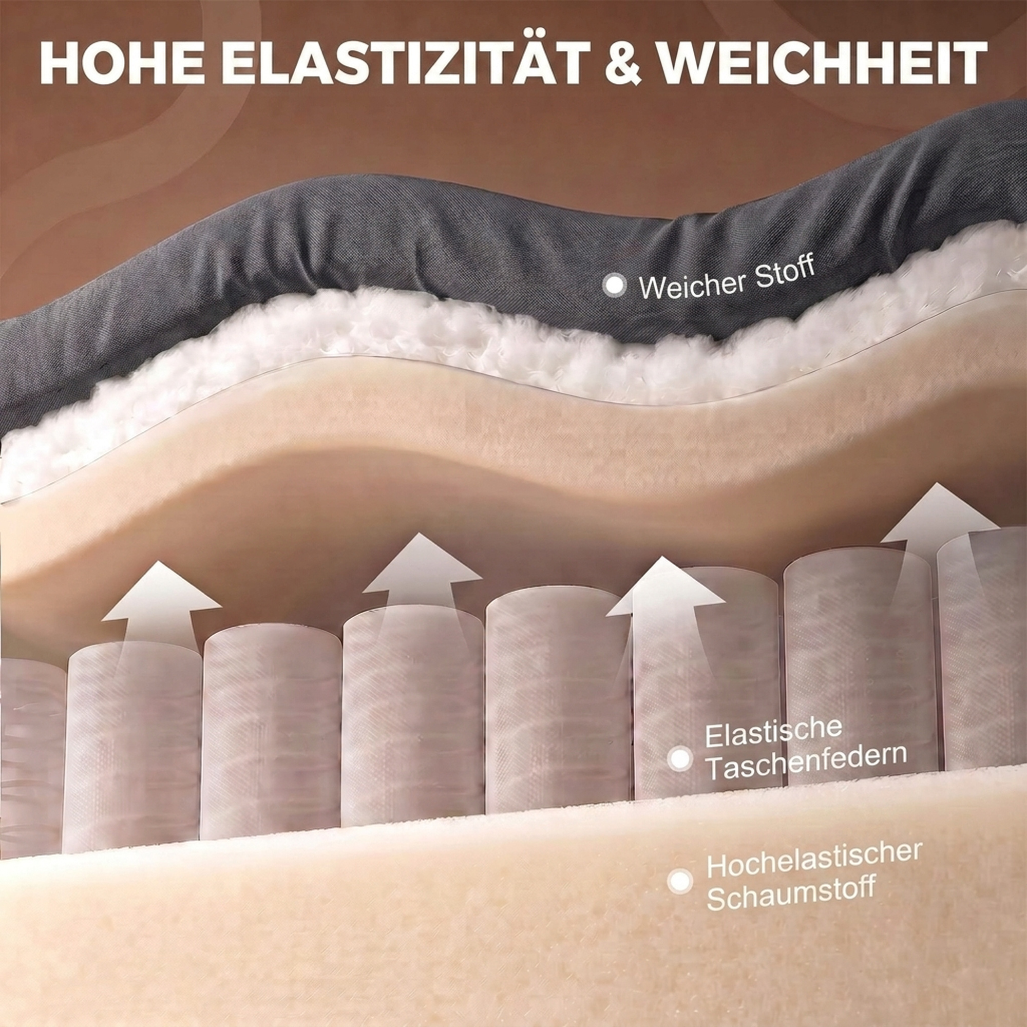 Relaxsessel Fernsehsessel 360° Drehbarer Massagesessel mit Wärme, Massage, Chenille-Optik, Dunkelgrau