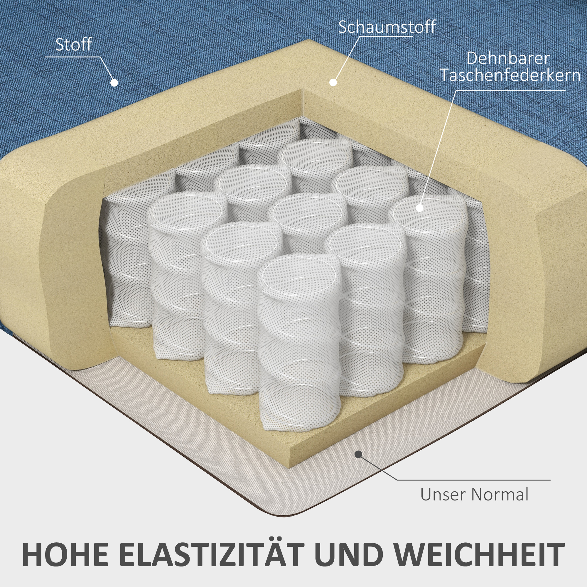 eleganter Ohrensessel, dick gepolstert, abnehmbarer Bezug, 74 x 86 x 102 cm, Blau