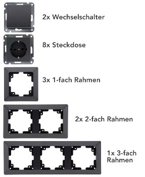 MILOS Starter 16-tlg "PRO", Anthrazit / 8x Steckdose, 2x Schalter, Steckanschlus