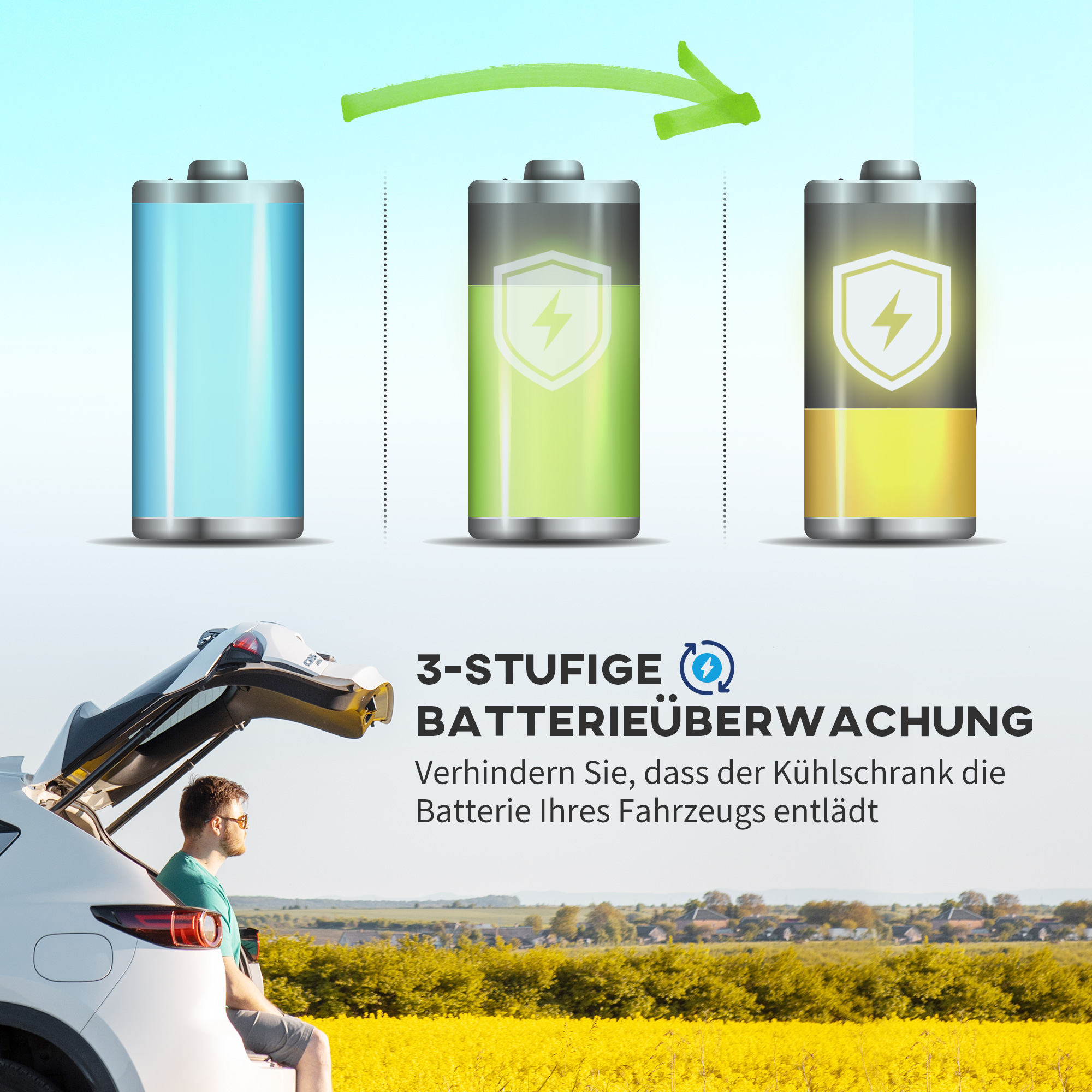 Autokühlschrank, Kühlbox, mobil, 56L -20? bis 20?, 69x43x54cm, Schwarz/Grau