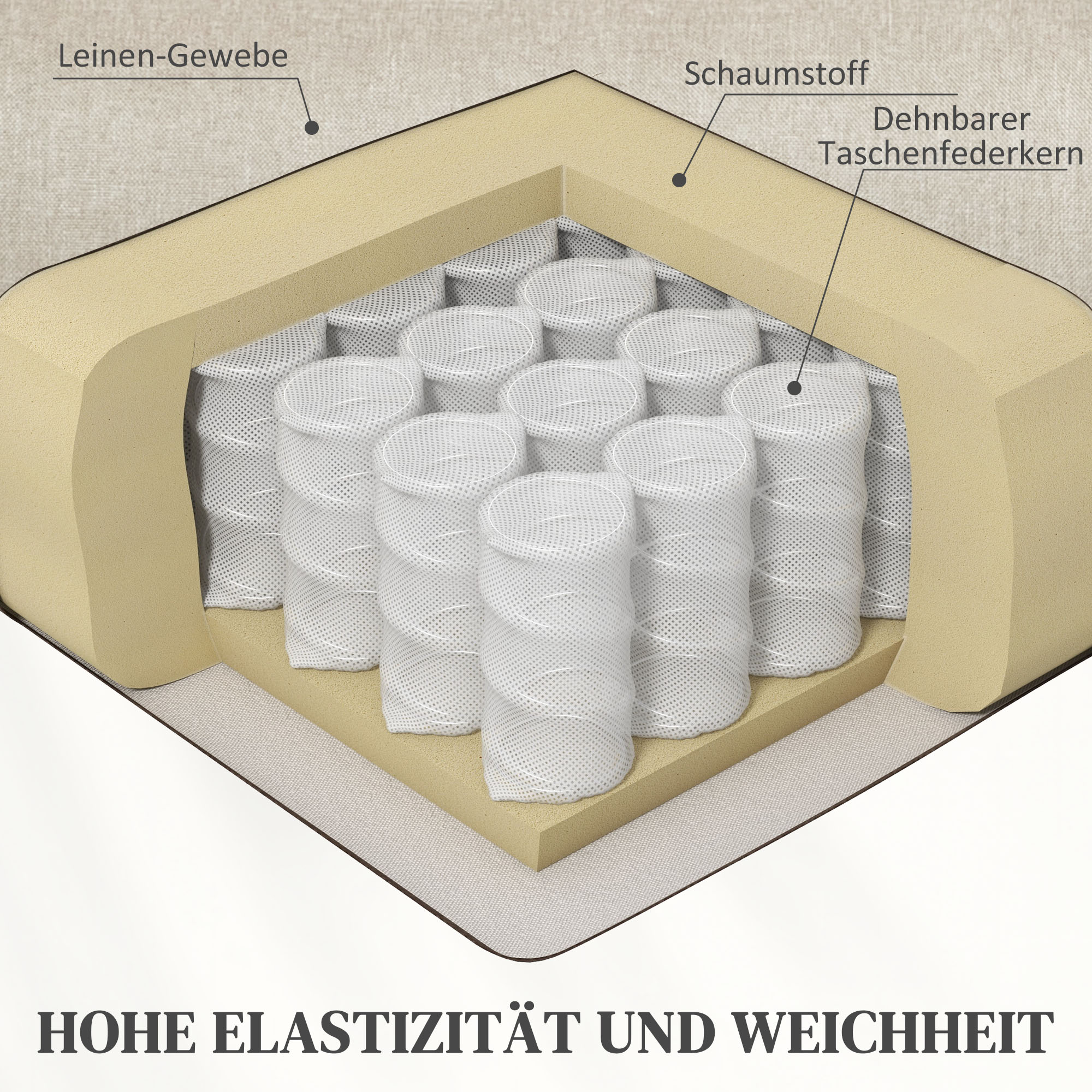 Relaxsessel mit Aufstehhilfe, verstellbare Rückenlehne/Fußstütze, bis 120 kg, 66 x 90 x 96 cm, Beige