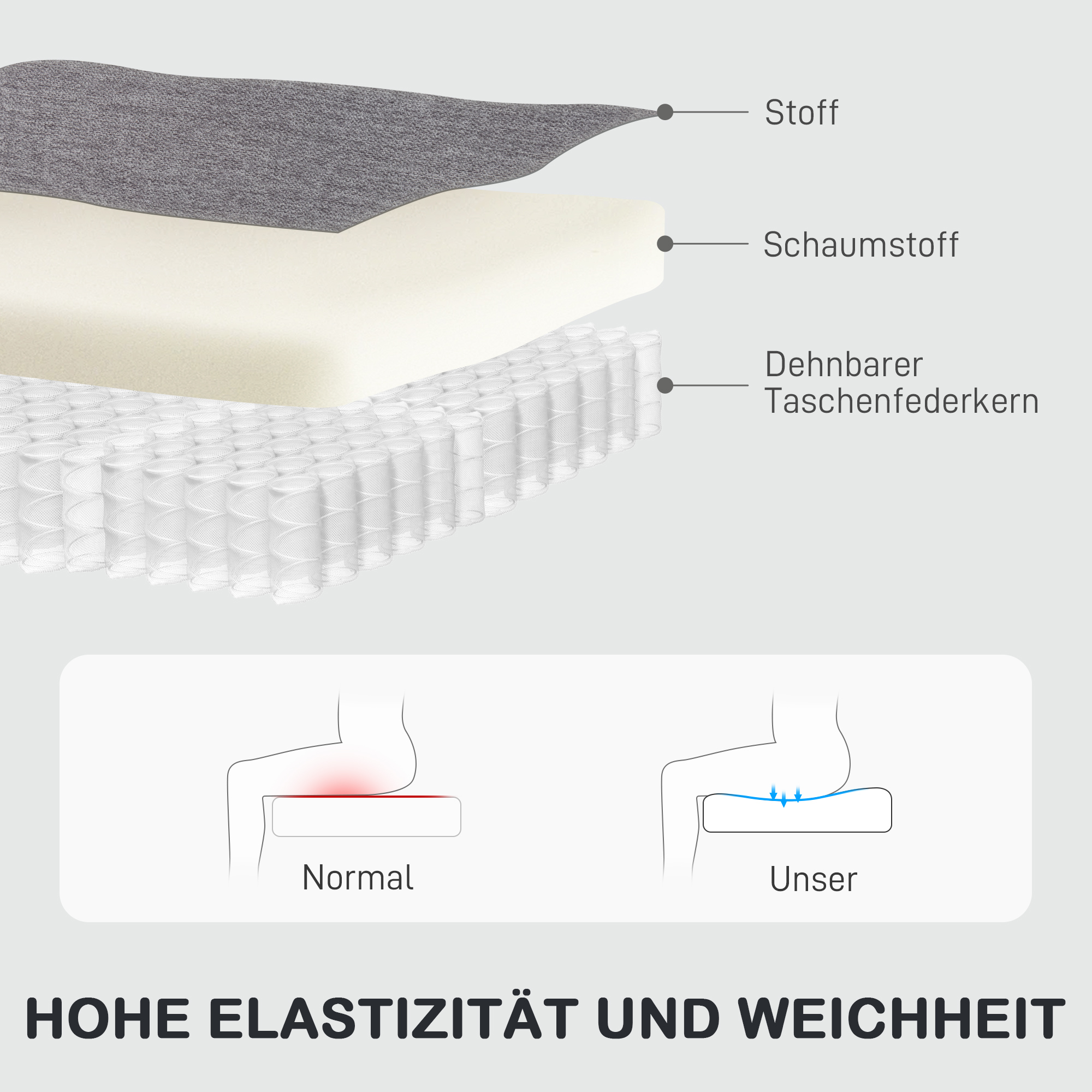 Verstellbarer Relaxsessel mit Fußstütze, Moderner Polstersessel, Dunkelgrau