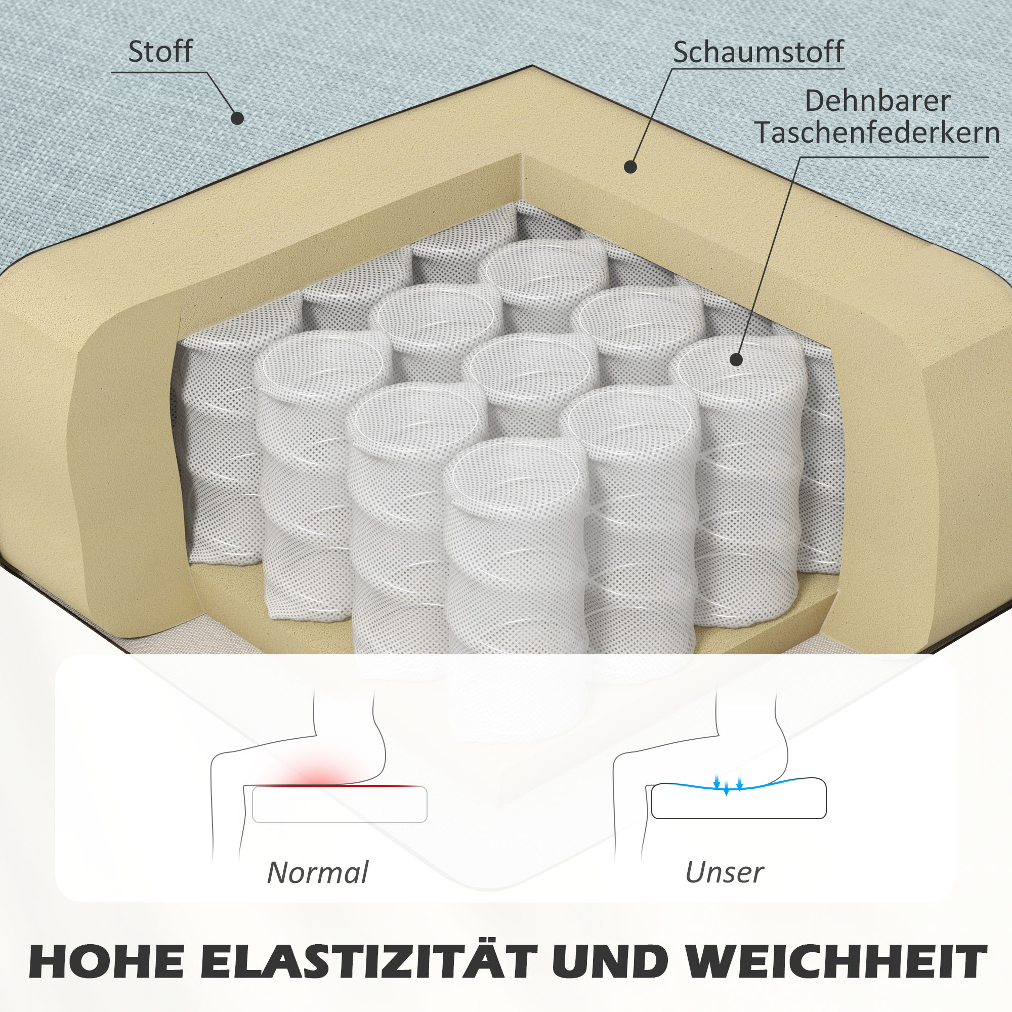 2-Sitzer Sofa, weiche Polsterung, pflegeleichter Bezug, bis 150 kg, 117 x 56,5 x 77 cm, Hellgrün