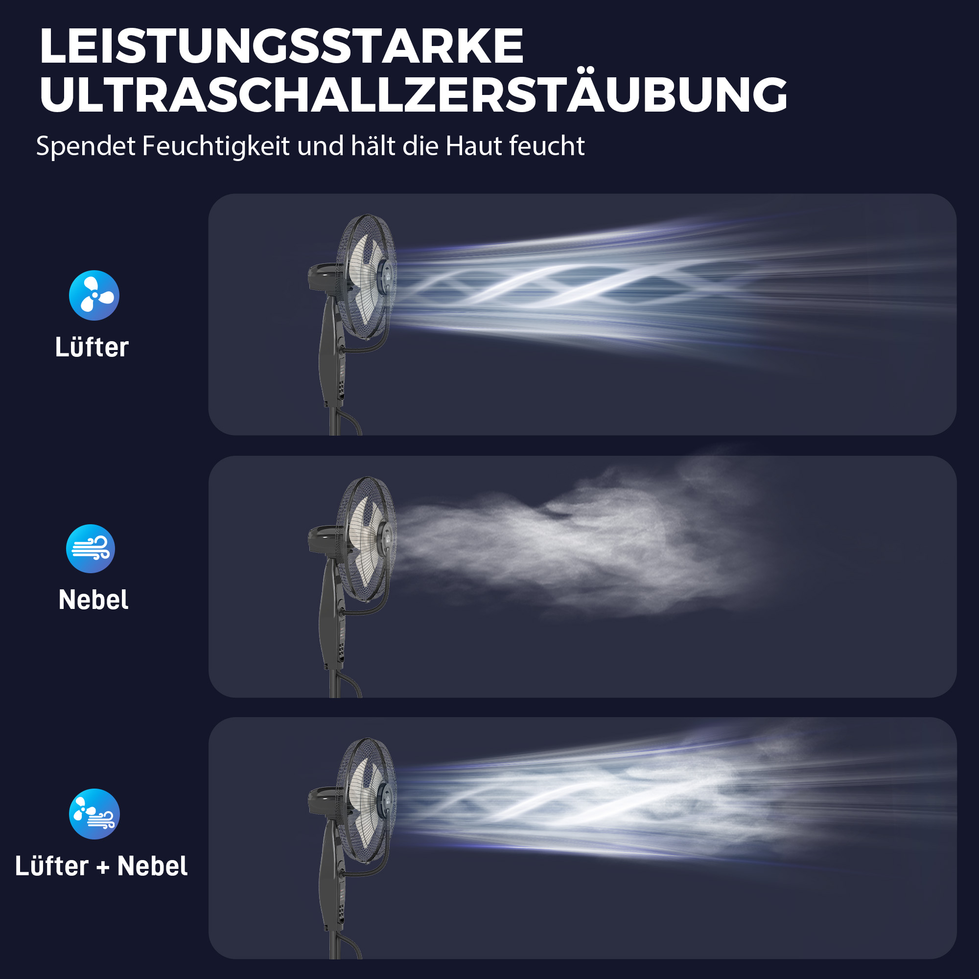 Ventilator, Nebelventilator, 3 Geschwindigkeiten, Timer, Luftbefeuchter, Schwarz