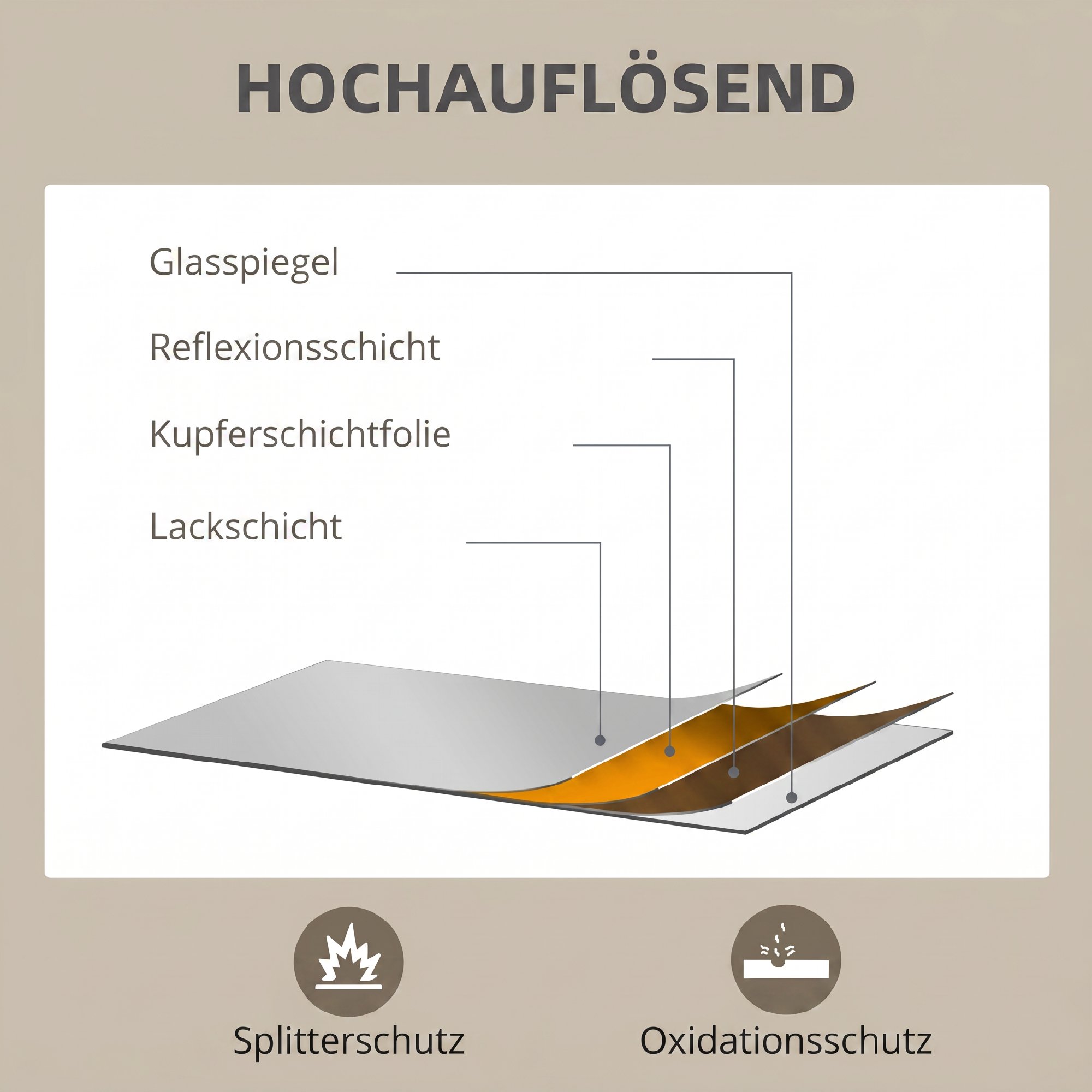 Wandspiegel, 70 x 90 cm, Dekorativer Hängespiegel, einfache Montage, inkl. Schrauben