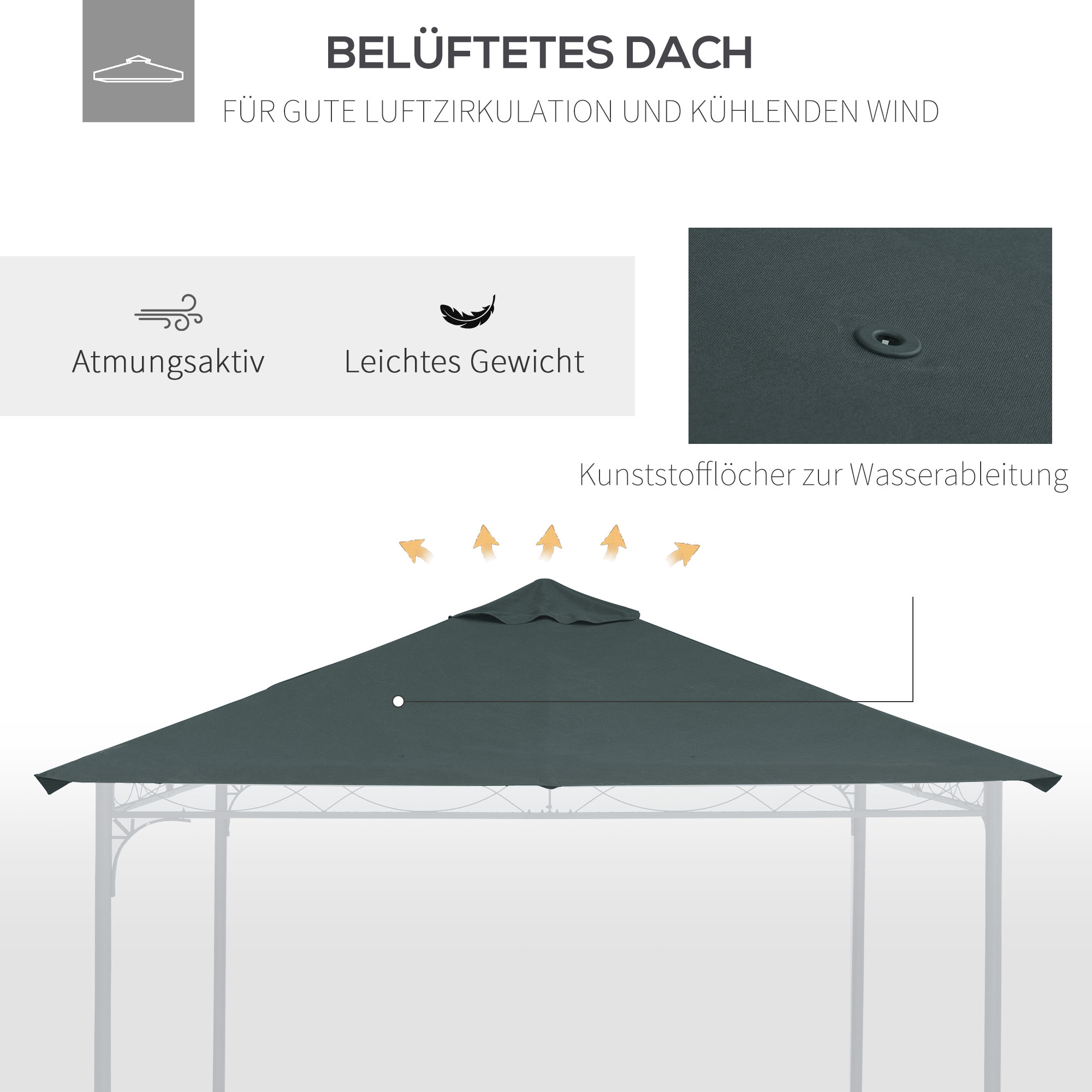 Ersatzdach für Gartenpavillon, Polyester, 2,98 x 2,95 m, Dunkelgrau