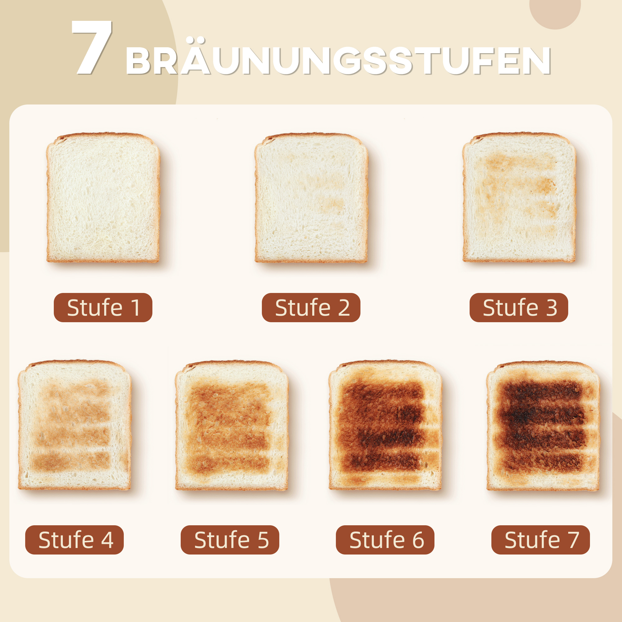 Wasserkocher- und Toaster-Set, 7 Bräunungsstufen, 1,7 L, Kunststoff, Edelstahl, Schwarz