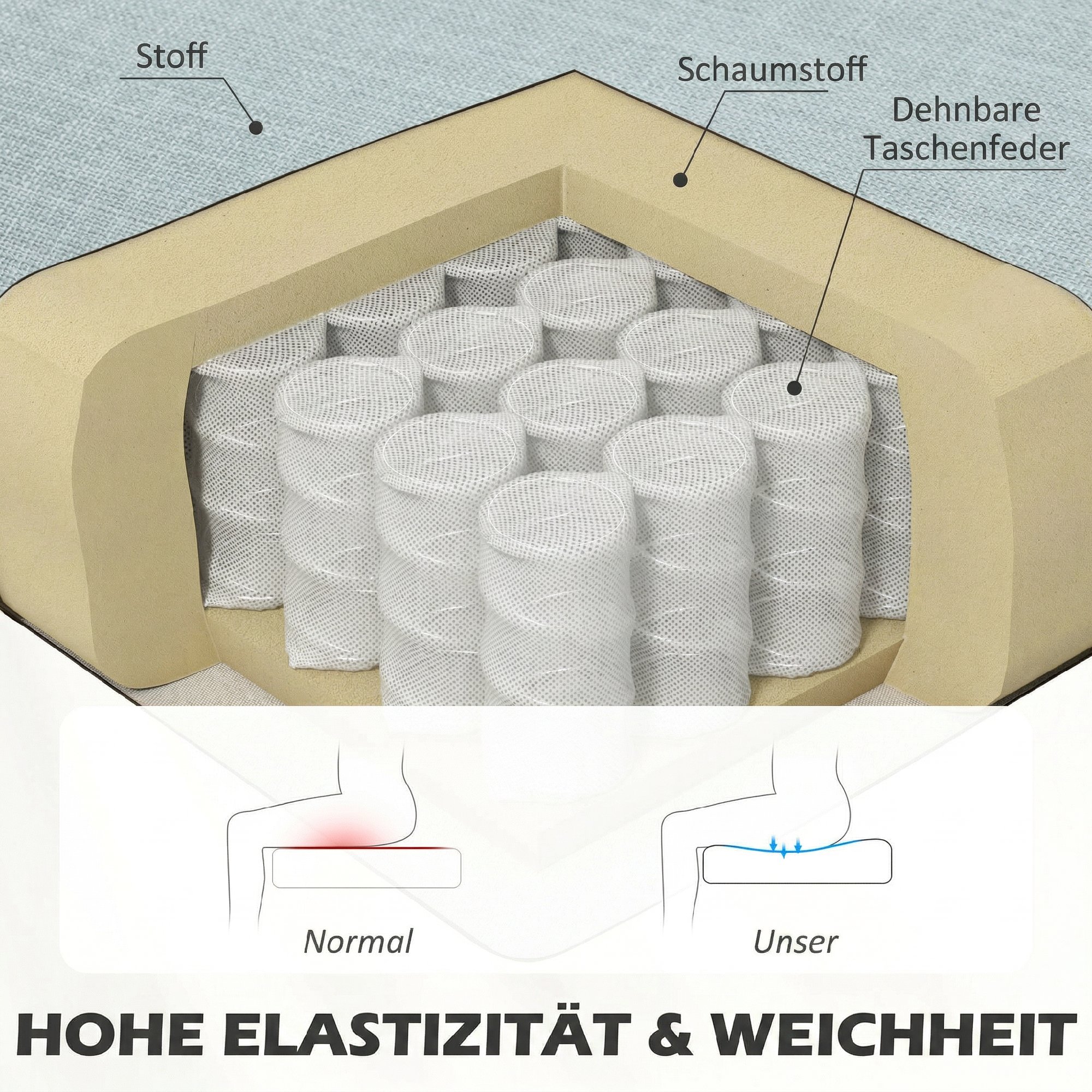 2-Sitzer Sofa, weiche Polsterung, pflegeleichter Bezug, bis 220 kg, 117 x 56,5 x 77 cm, Hellgrün