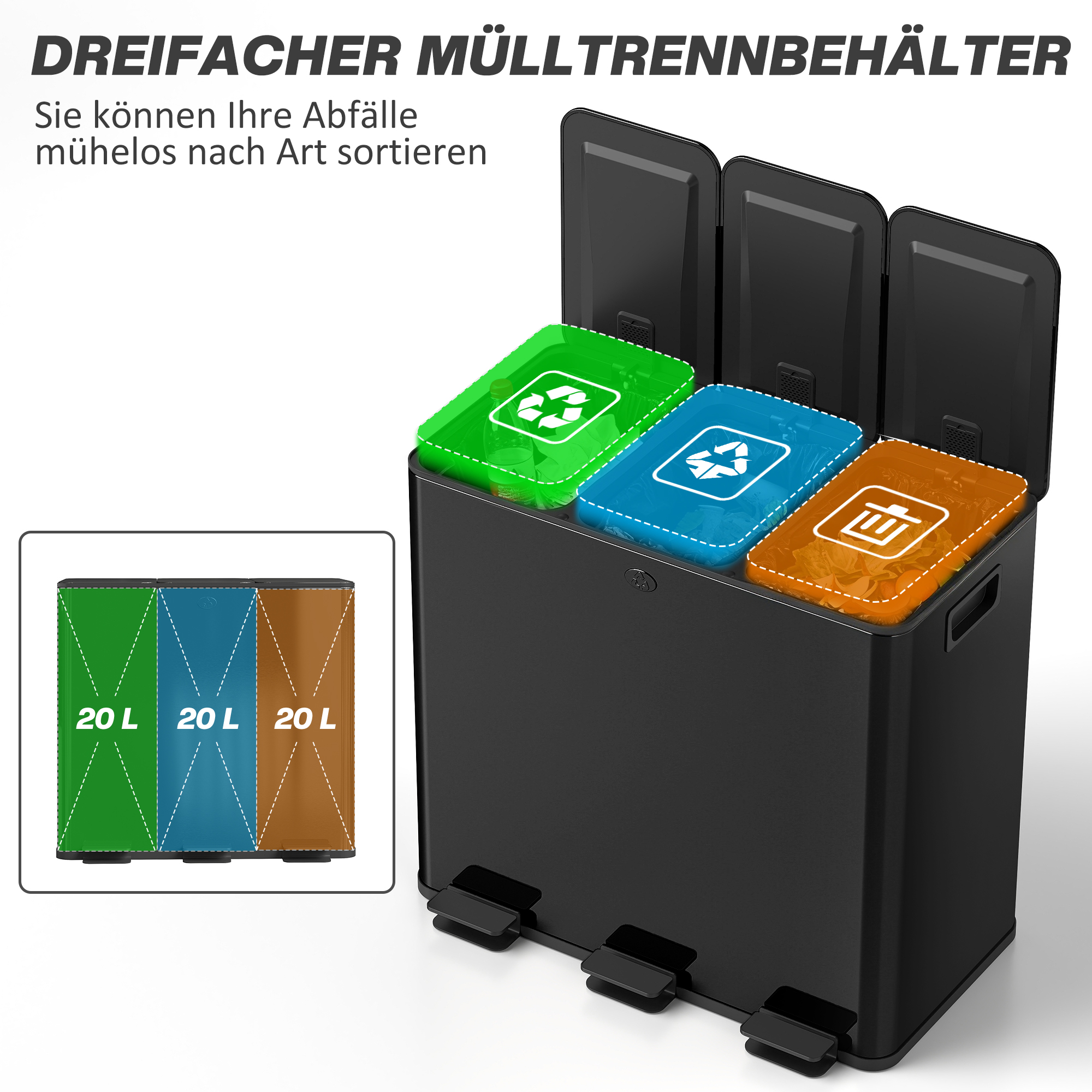 Mülleimer mit 3 x 20l Fächern, Deodorant-Deckel, fingerabdrucksicher, Soft-Close, herausnehmbar, Schwarz