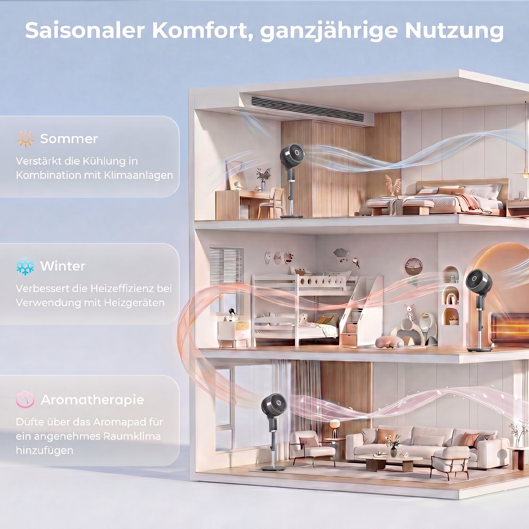 Standventilator Luftzirkulator Lüfter mit 8 Geschwindigkeitsstufen LED-Display Fernbedienung Timer 90° Oszillation Grau