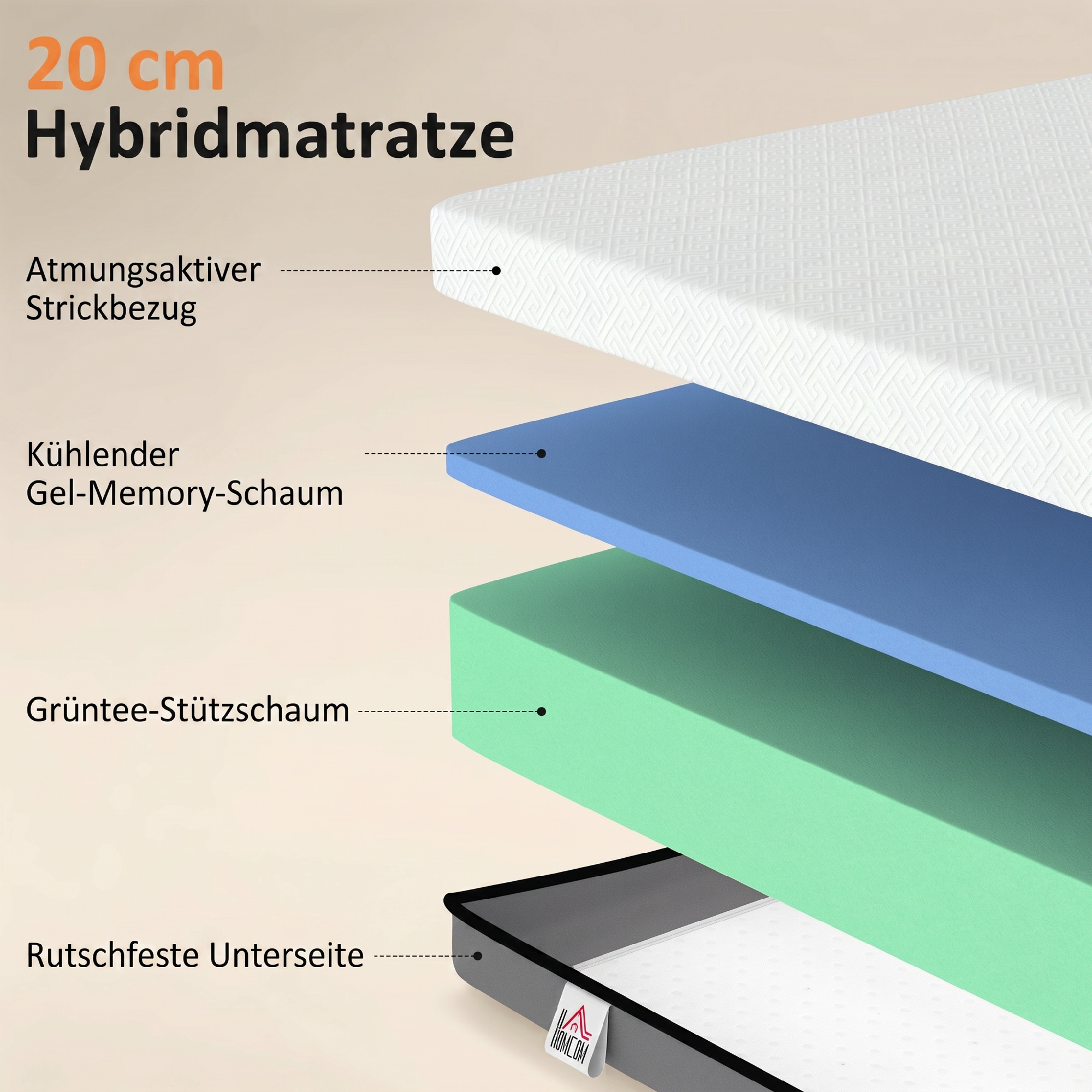 Matratze 140x200cm H3 mittelfest 20 cm Höhe Ergonomisch, Atmungsaktiv aus Gel-Memory-Schaumstoff, Öko-Tex & CertiPUR