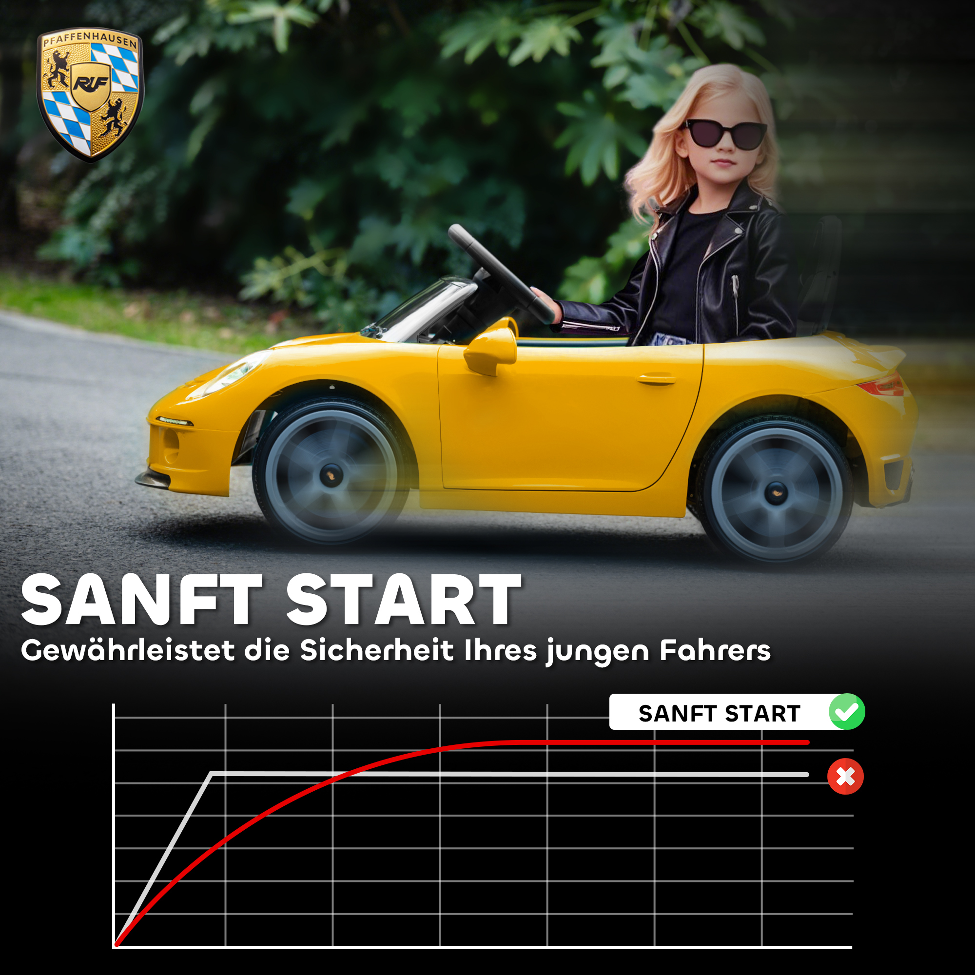 Kinderfahrzeug Porsche 911 RUF GT, gelb