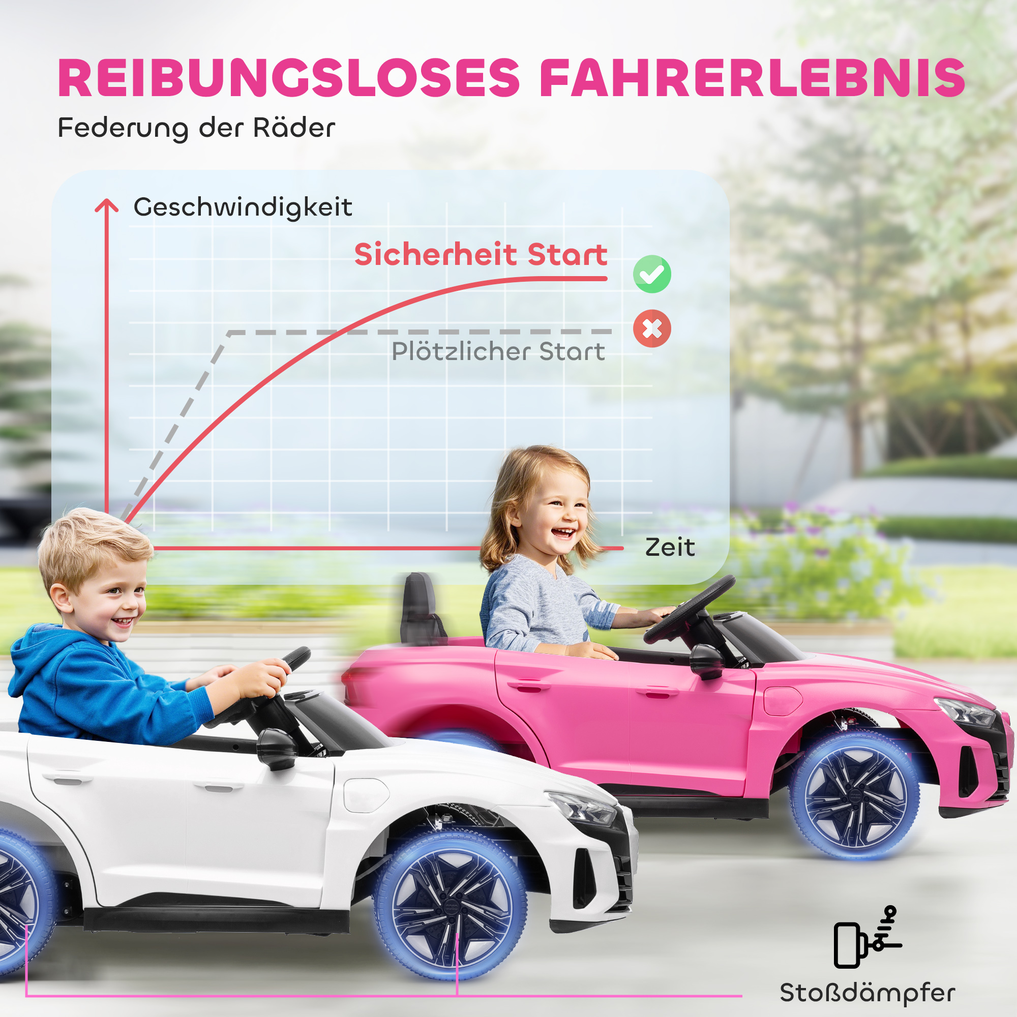 Kinder-Elektroauto mit Fernbedienung, Sicherheitsgurt, Hupe, Musik, Scheinwerfer, bis 5 km/h, 3-5 Jahre, Rosa