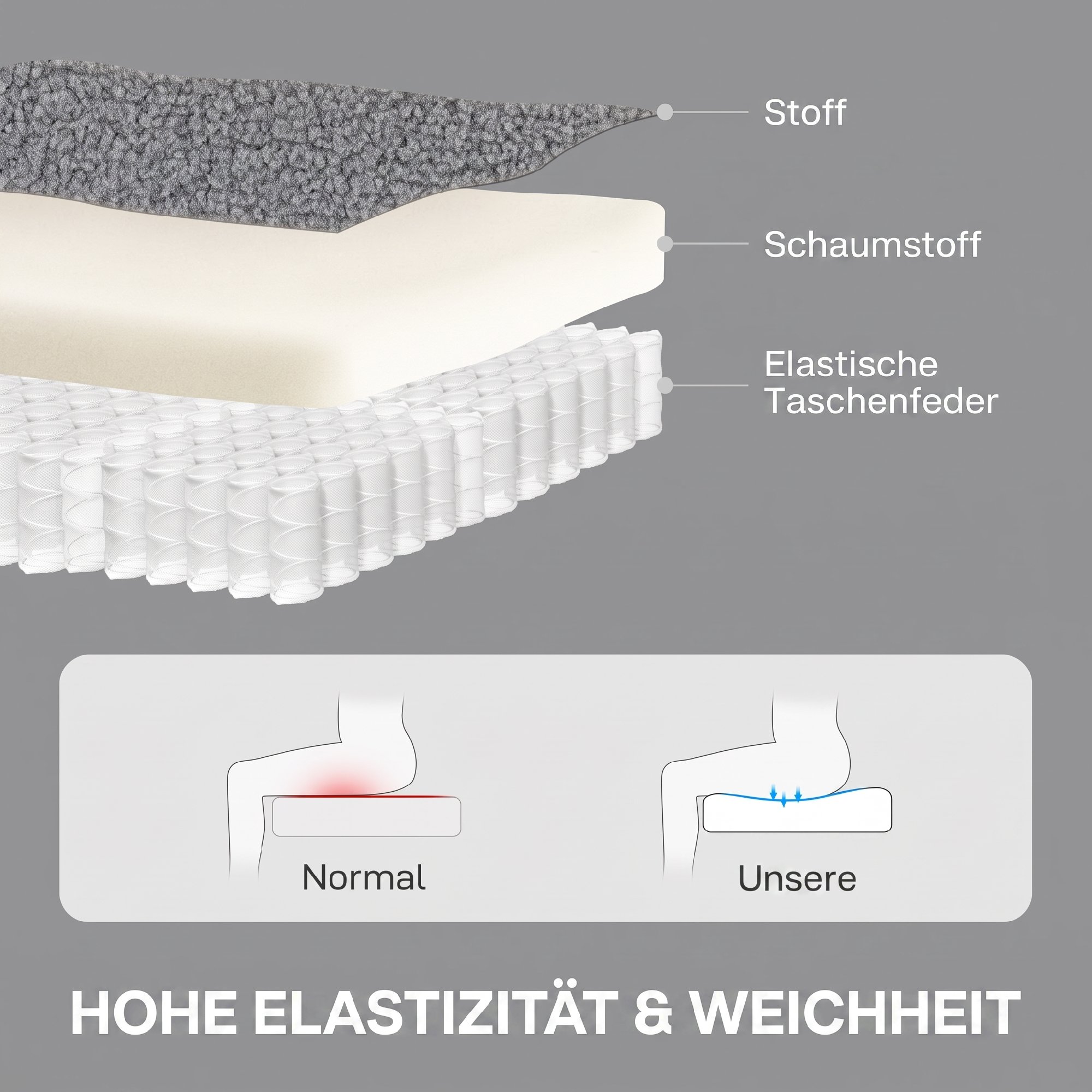 Recliner-Sessel, Entspannungssessel mit Fleece-Bezug, verstellbare Rückenlehne, Polstersessel, Stahl, Grau
