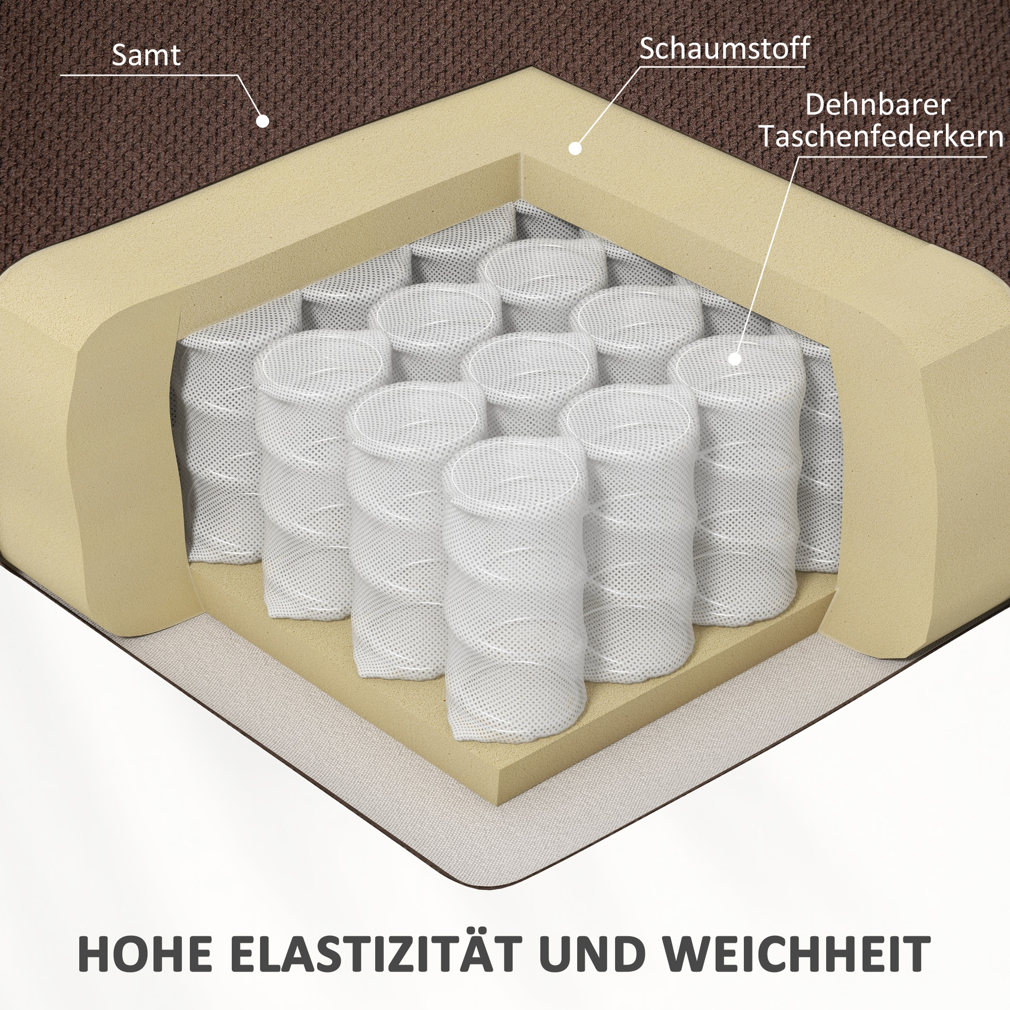 Aufstehsessel mit Massagefunktion und Lendenheizung, Recliner-Sessel mit Fernbedienungen und Seitentaschen, Dunkelbraun