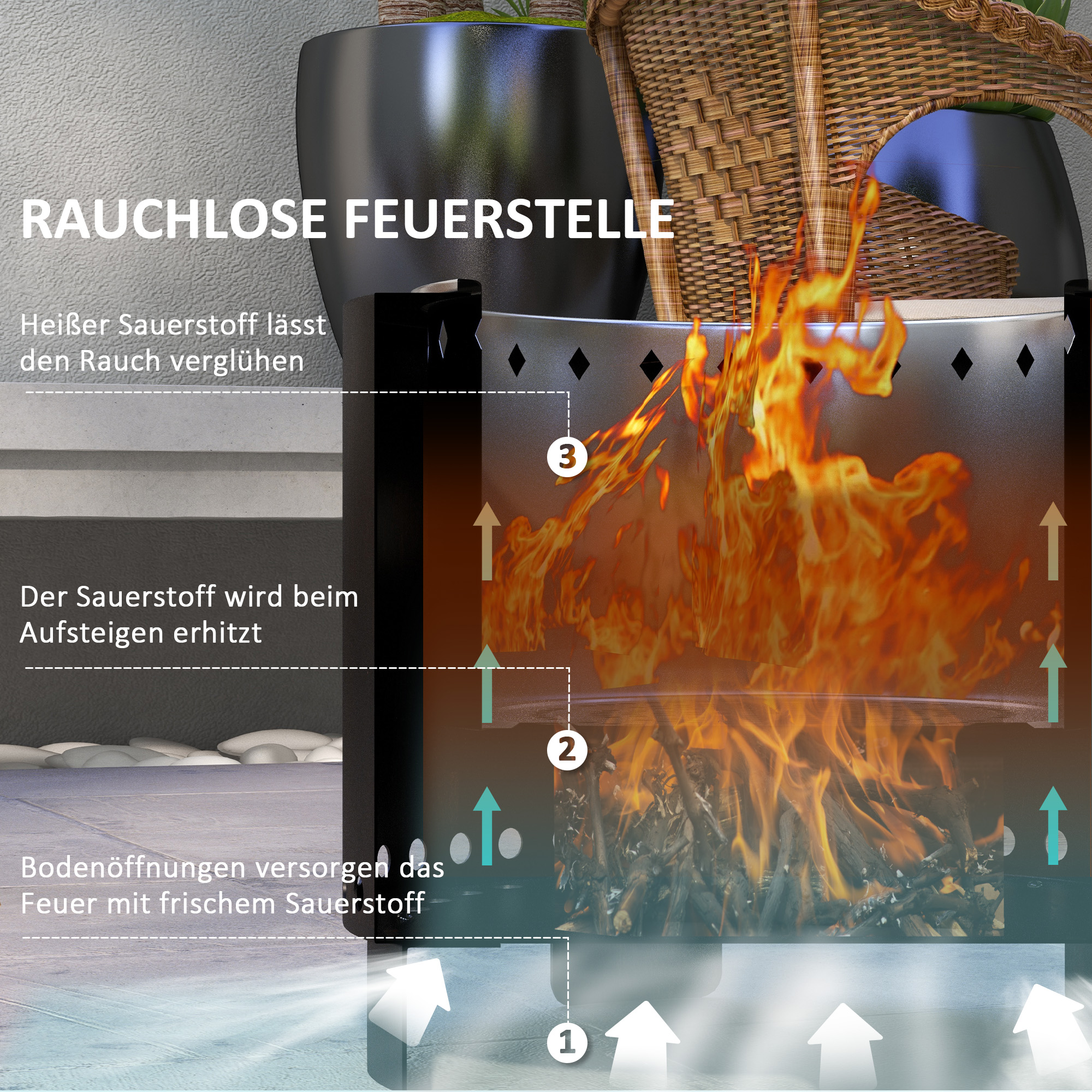 Feuerschale Feuerstelle Feuertonne, wetterbeständig, 45 x 45 x 42 cm, Schwarz + Bronze