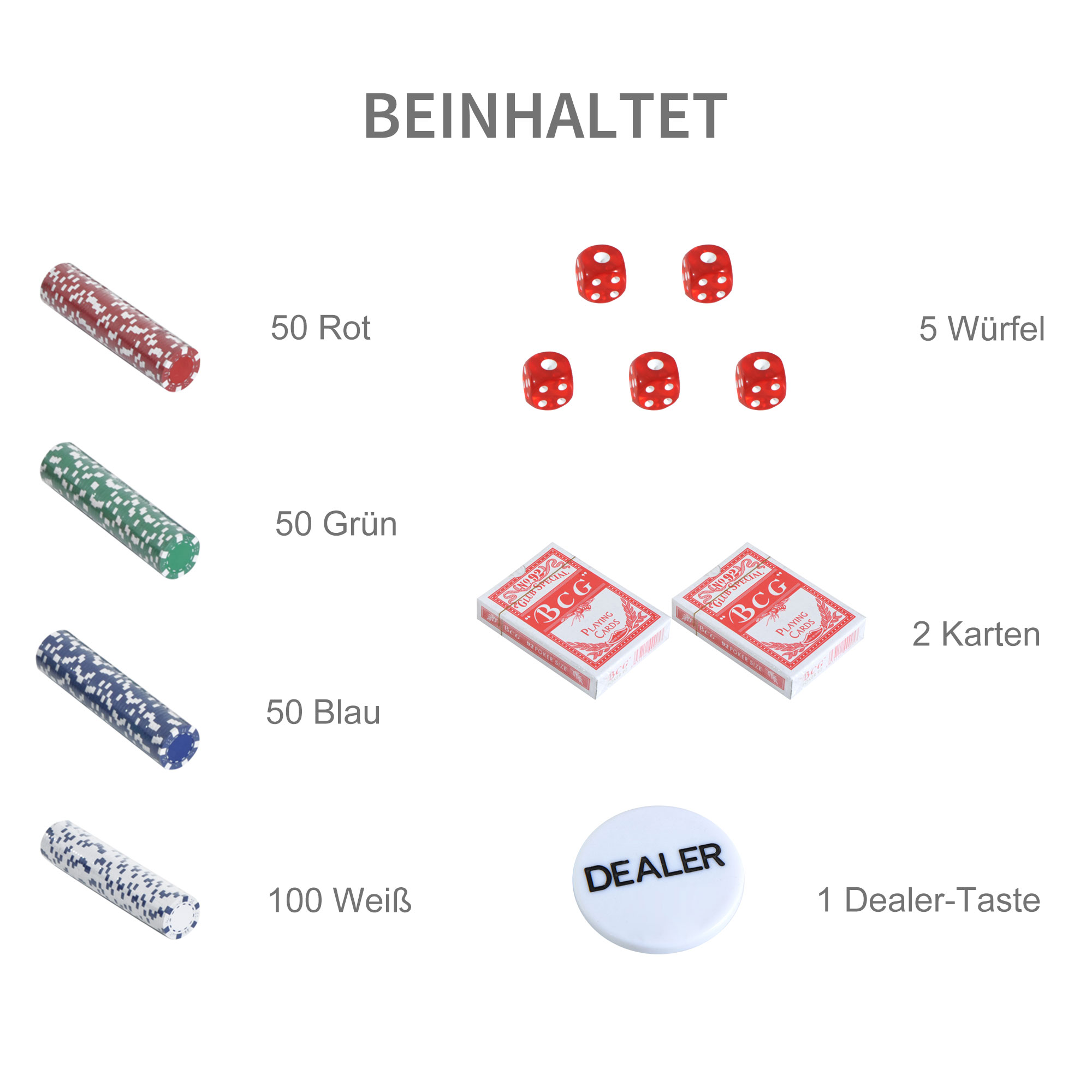 Pokerset, 500 Chips, 2 Kartendecks, 5 Würfel, Aluminium-Koffer, verschließbar