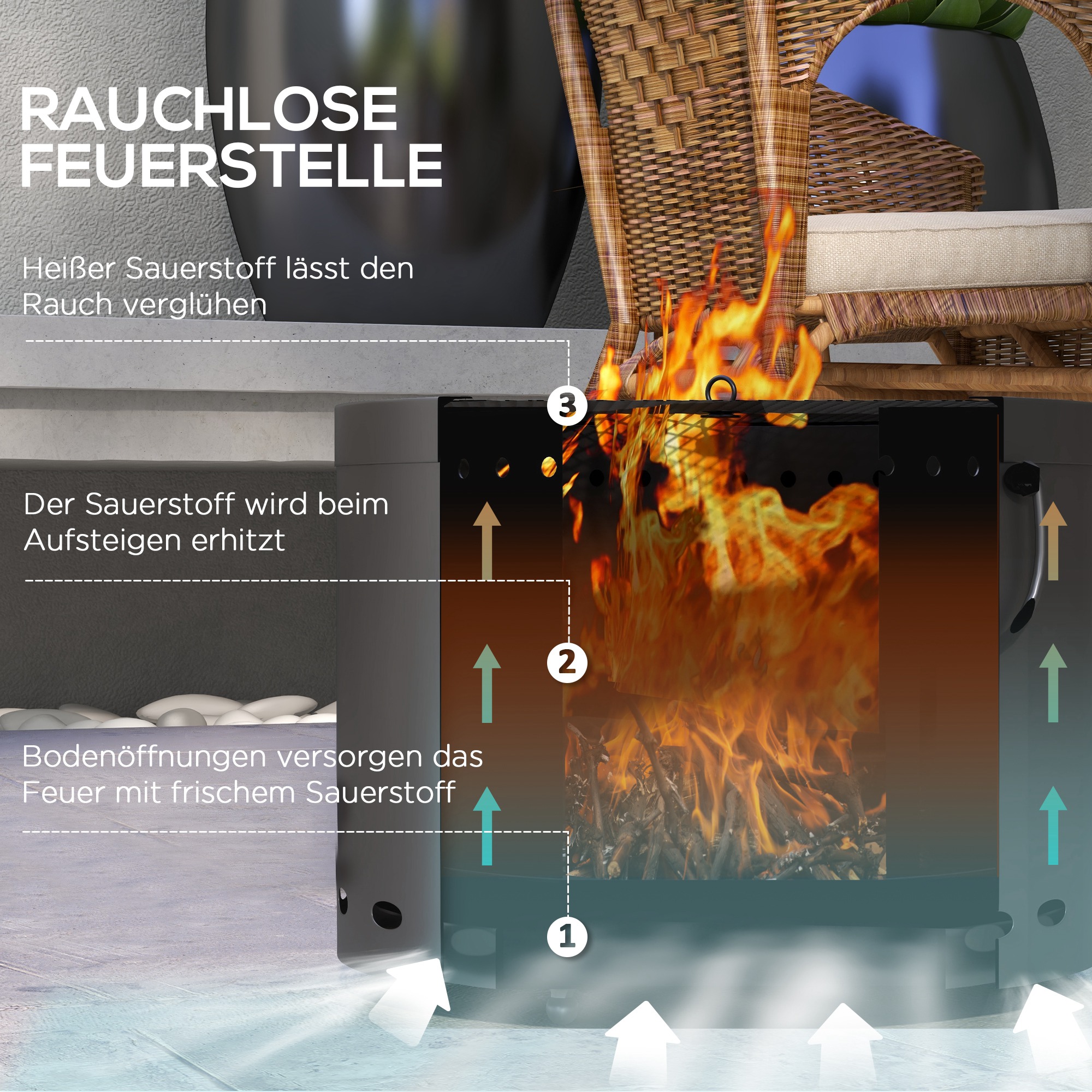 Feuerschale, rauchfrei, mit Funkenschutz, Schürhaken, Metall, Ø38x27 cm, Dunkelgrau