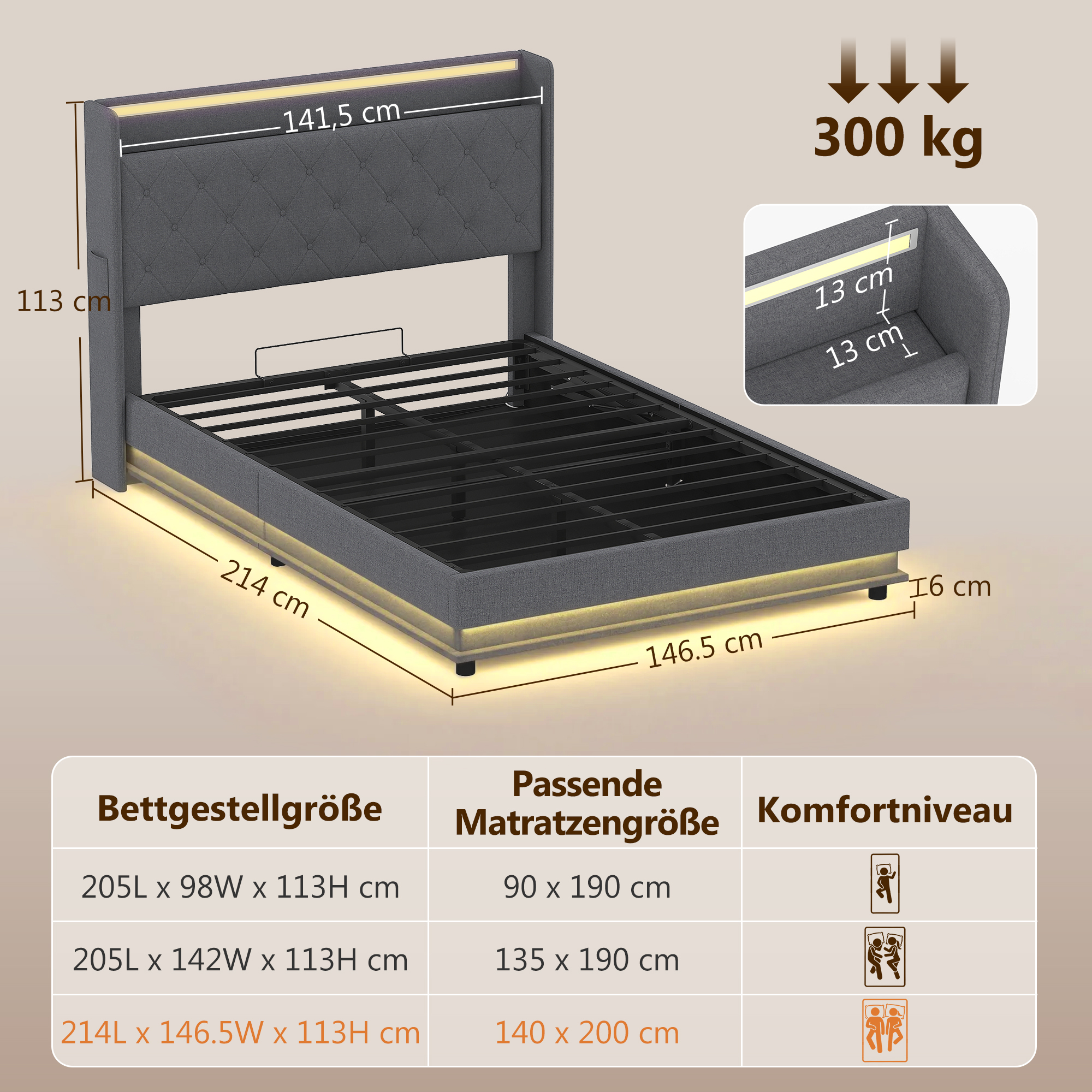 Bettgestell 140 x 200 cm mit Kopf- und Fußteil, Plattformbett mit hydraulischem Stauraum, LED-Lichtern