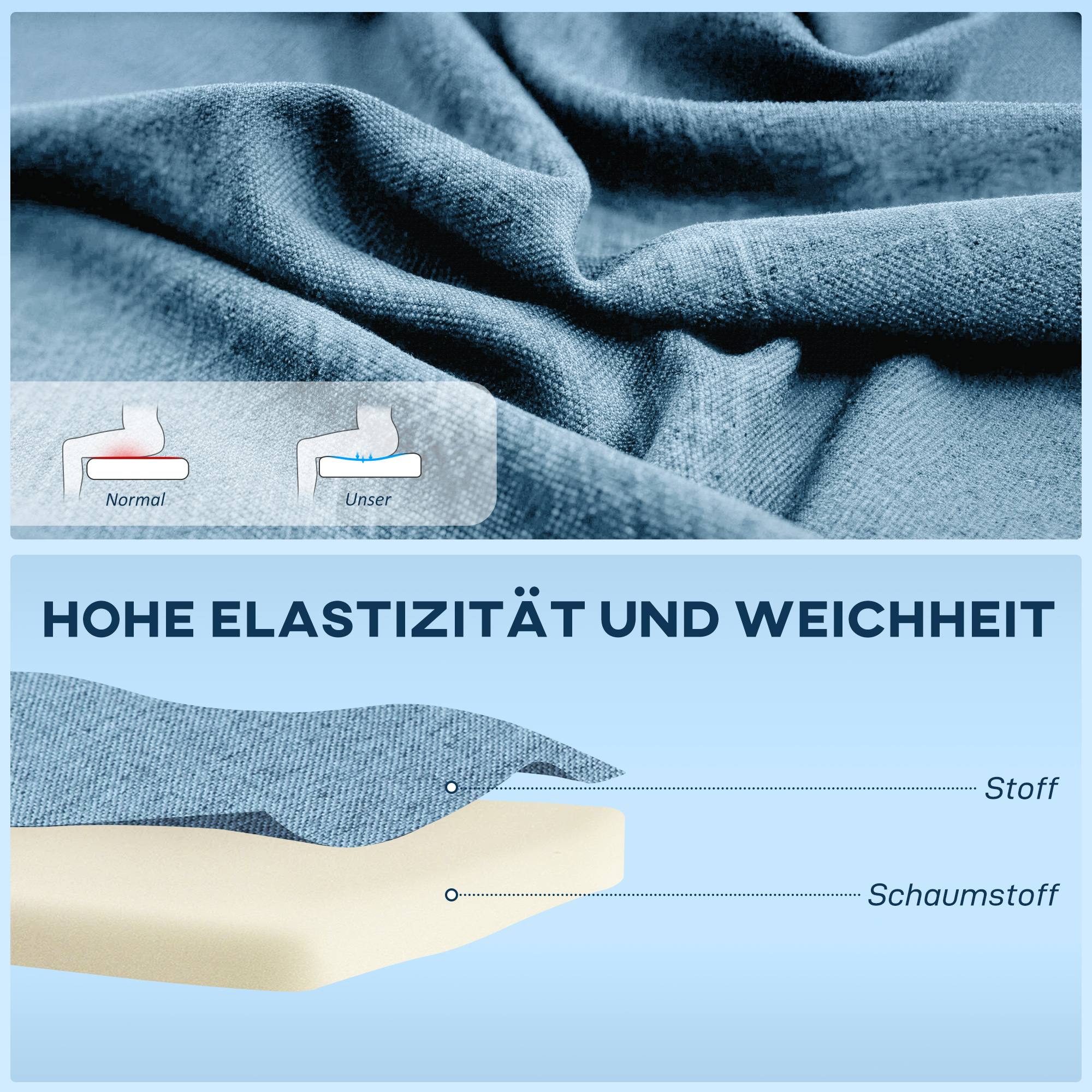 2-Sitzer Sofa im Retro-Look, weiche Polsterung, pflegeleichter Bezug, bis 150 kg, 117 x 56,5 x 77 cm, Blau