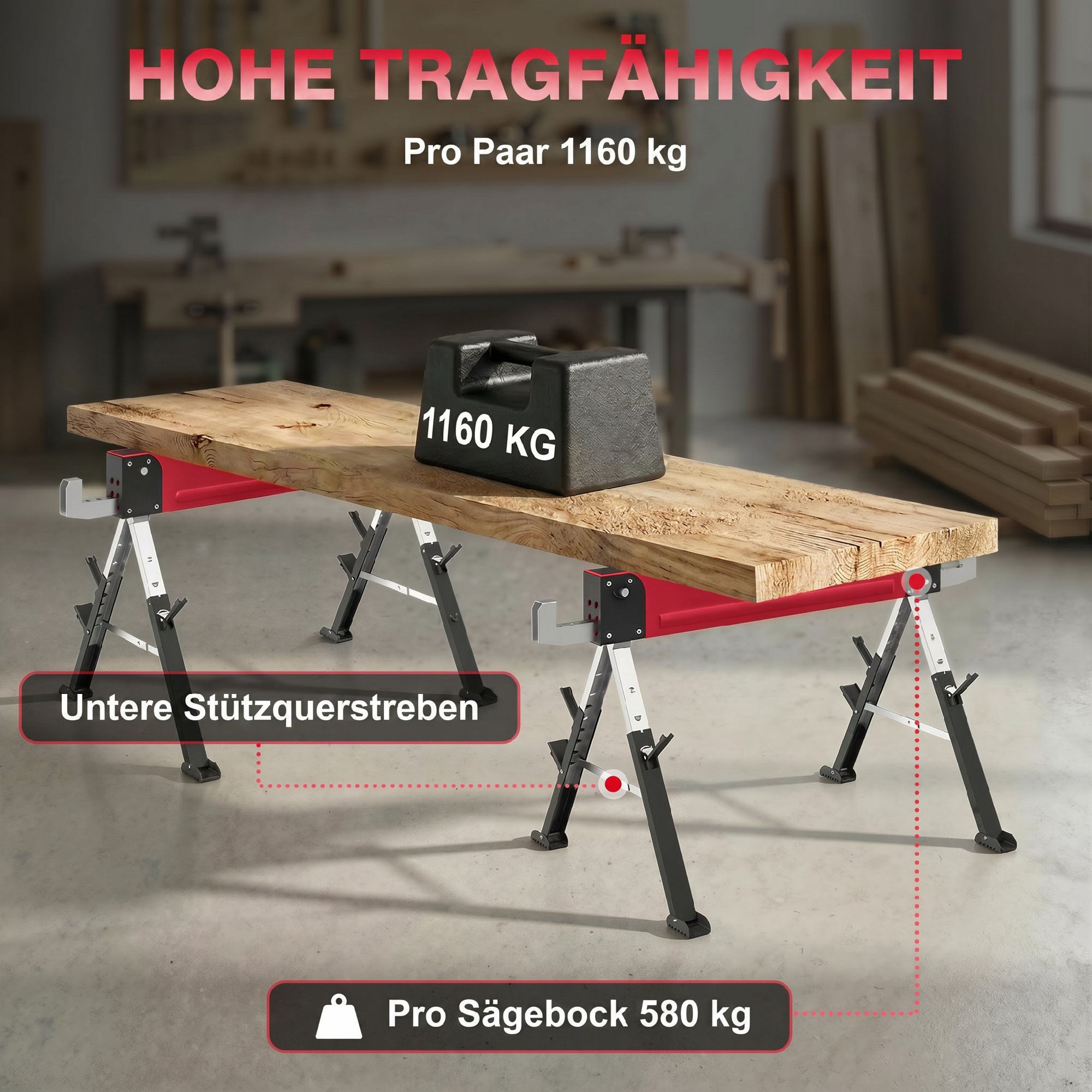2er Set Arbeitsbock bis 1160 kg klappbar Sägebock 7-fach höhenverstellbar 64-81 cm Gerüstbock aus Metall mit Griff Rot