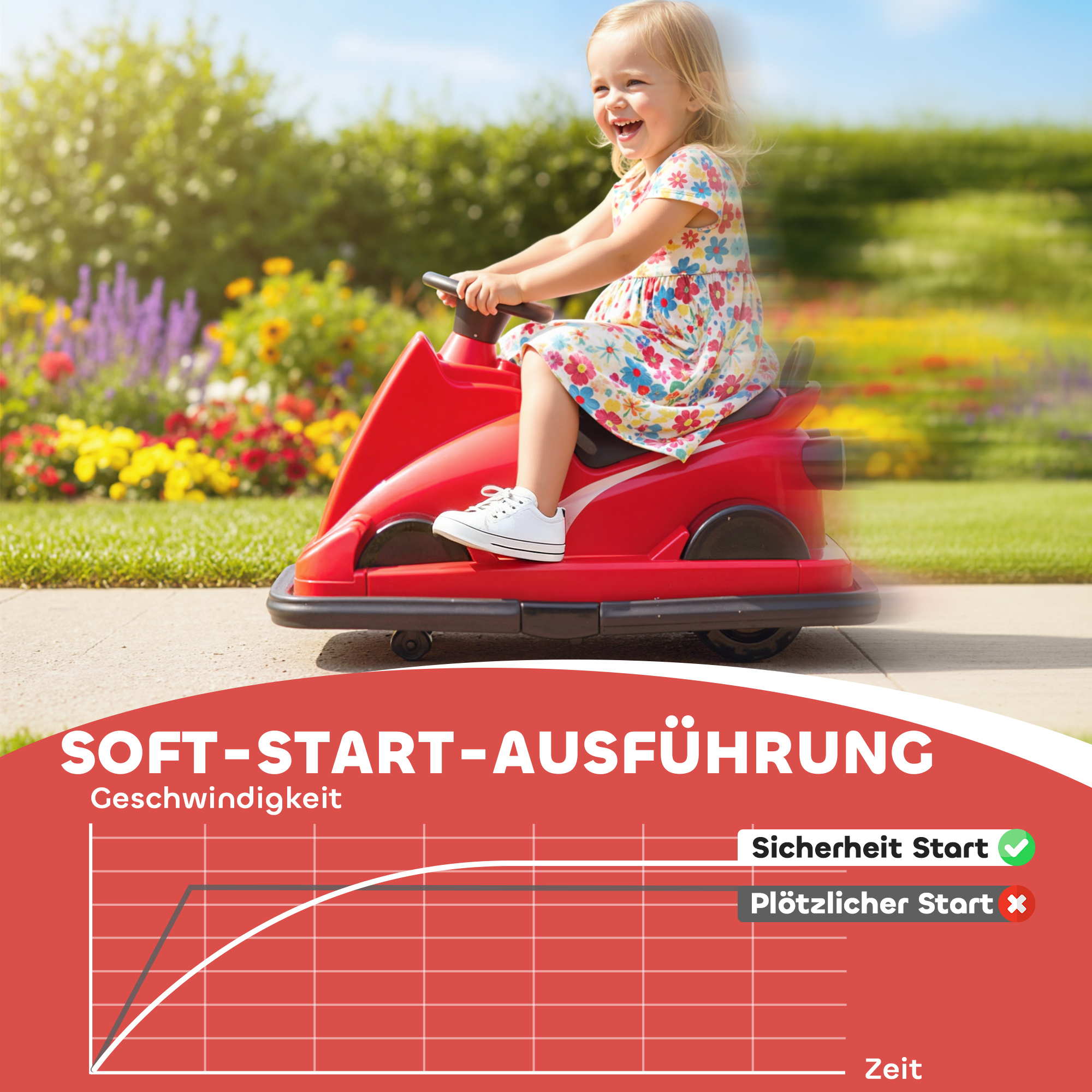 Autoscooter für Kinder, um 360 Grad drehbar, Lenkrad, LED-Lichter, Musikfunktion, 3-8 Jahre, Rot