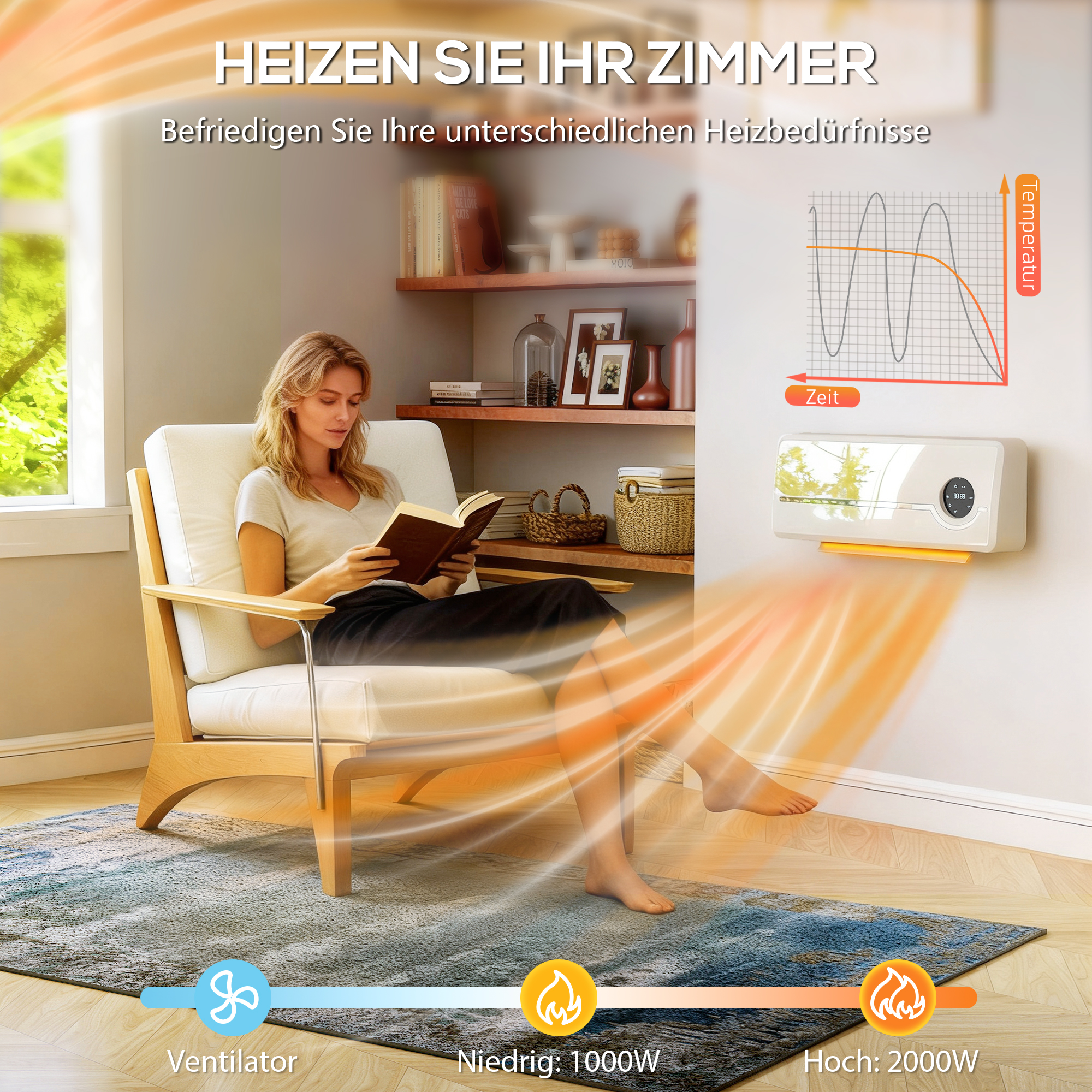 Heizlüfter zur Wandmontage 2000W Keramik-Wandheizung mit Ventilator, Fernbedienung, 2 Heizmodi, LED-Display
