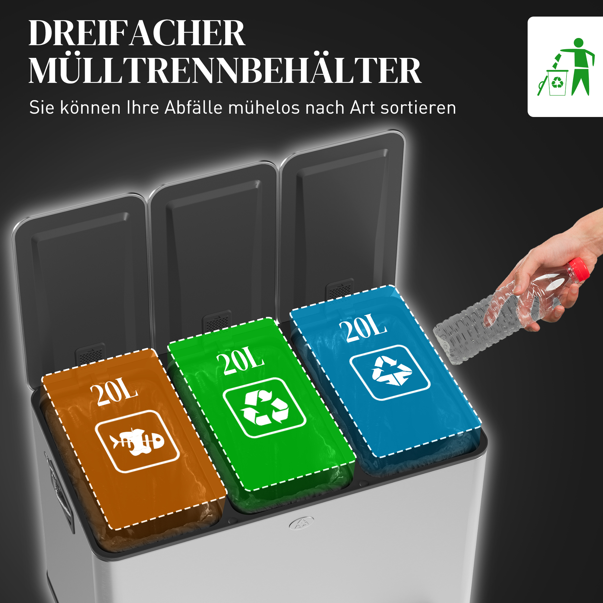 Mülleimer mit 3 x 20l Fächern, Deodorant-Deckel, fingerabdrucksicher, Soft-Close, herausnehmbar, Silber