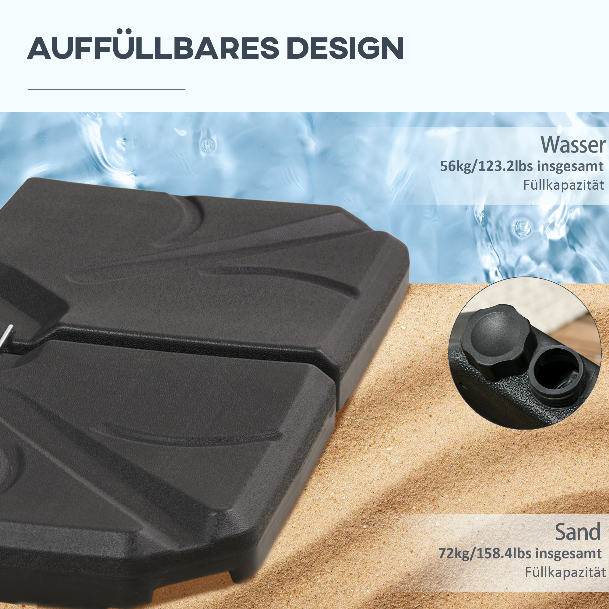 Basisgewichte für Sonnenschirmständer, mit Wasser und Sand befüllbar, Kunststoff, 103L x 103B x 8,3H cm, Schwarz