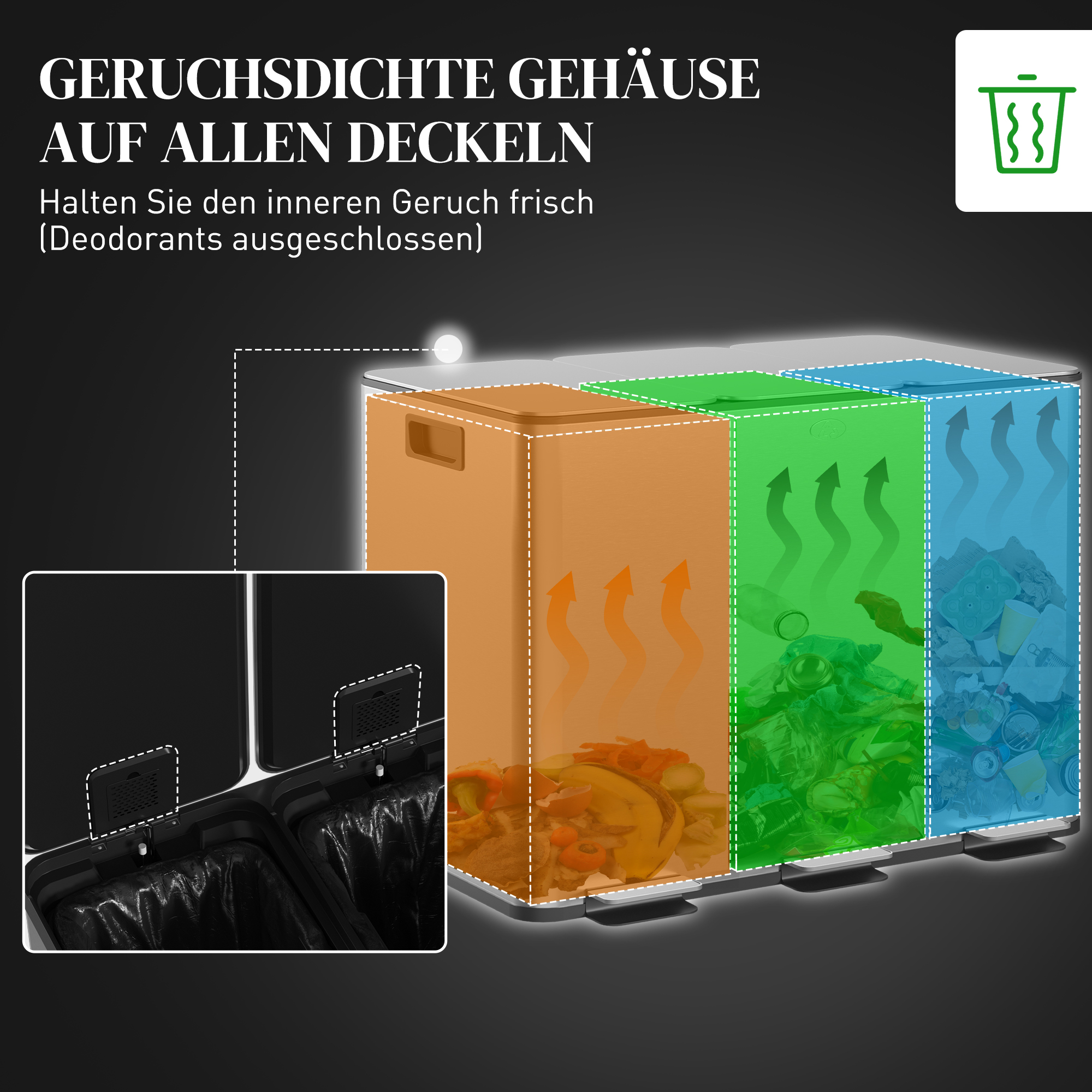Mülleimer mit 3 x 20l Fächern, Deodorant-Deckel, fingerabdrucksicher, Soft-Close, herausnehmbar, Silber