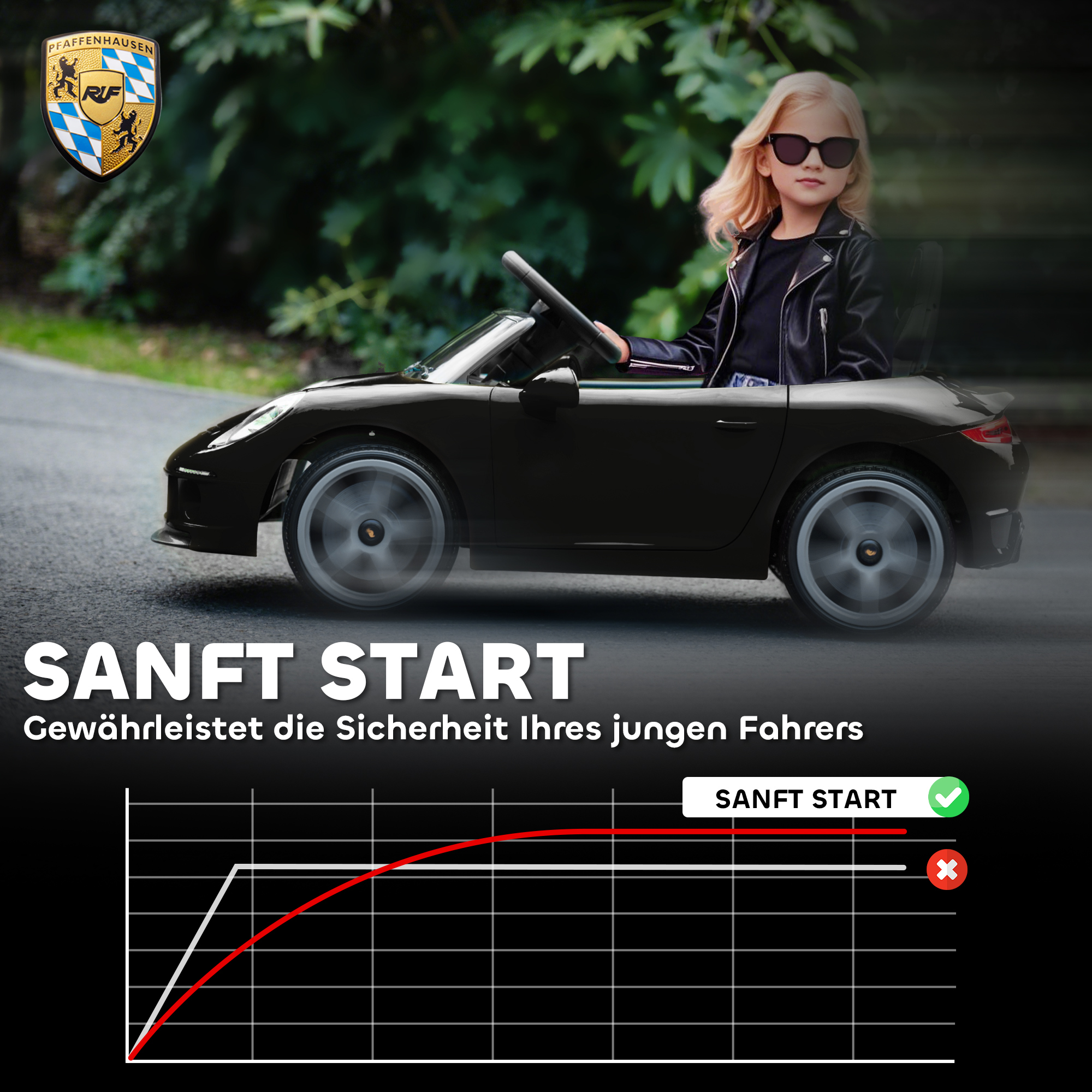 Kinderfahrzeug Porsche 911 RUF GT, schwarz