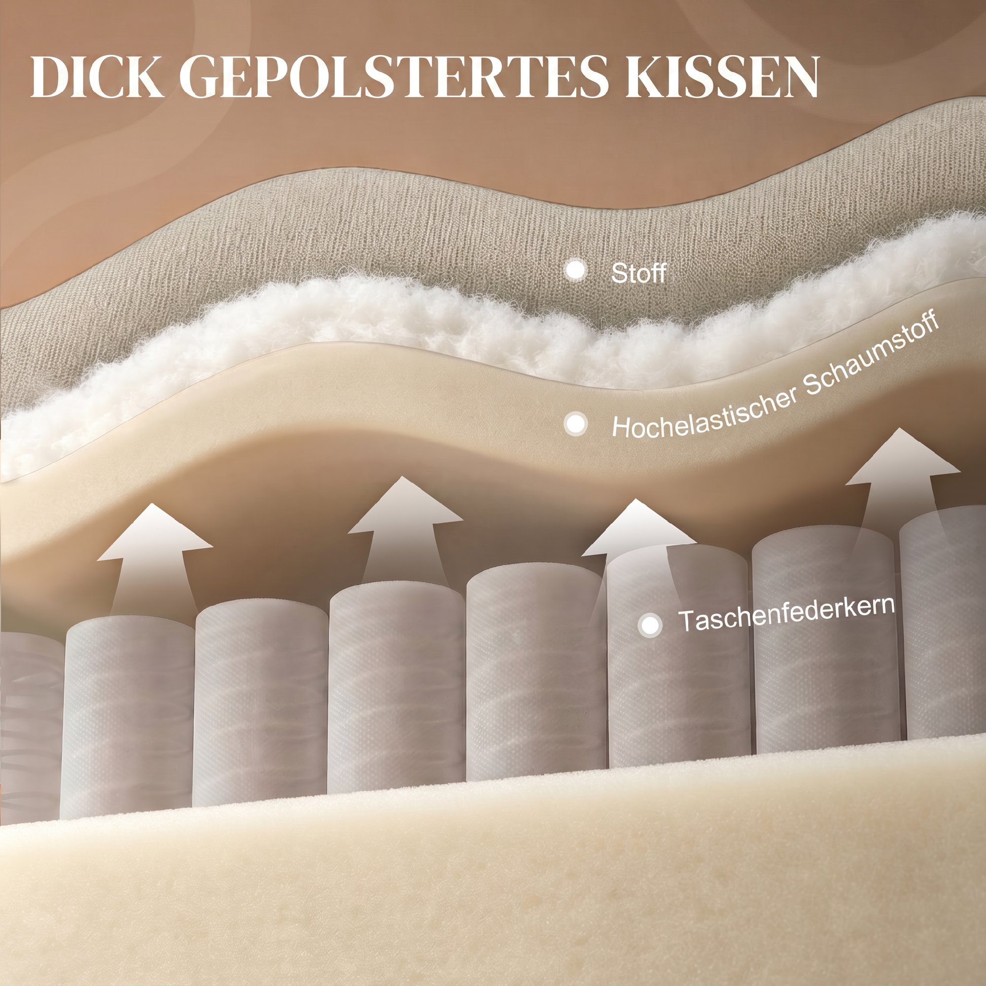 Relaxsessel Fernsehsessel mit Liegefunktion, Drehbarer Ruhesessel mit Wippfunktion, für Wohnzimmer, Schlafzimmer