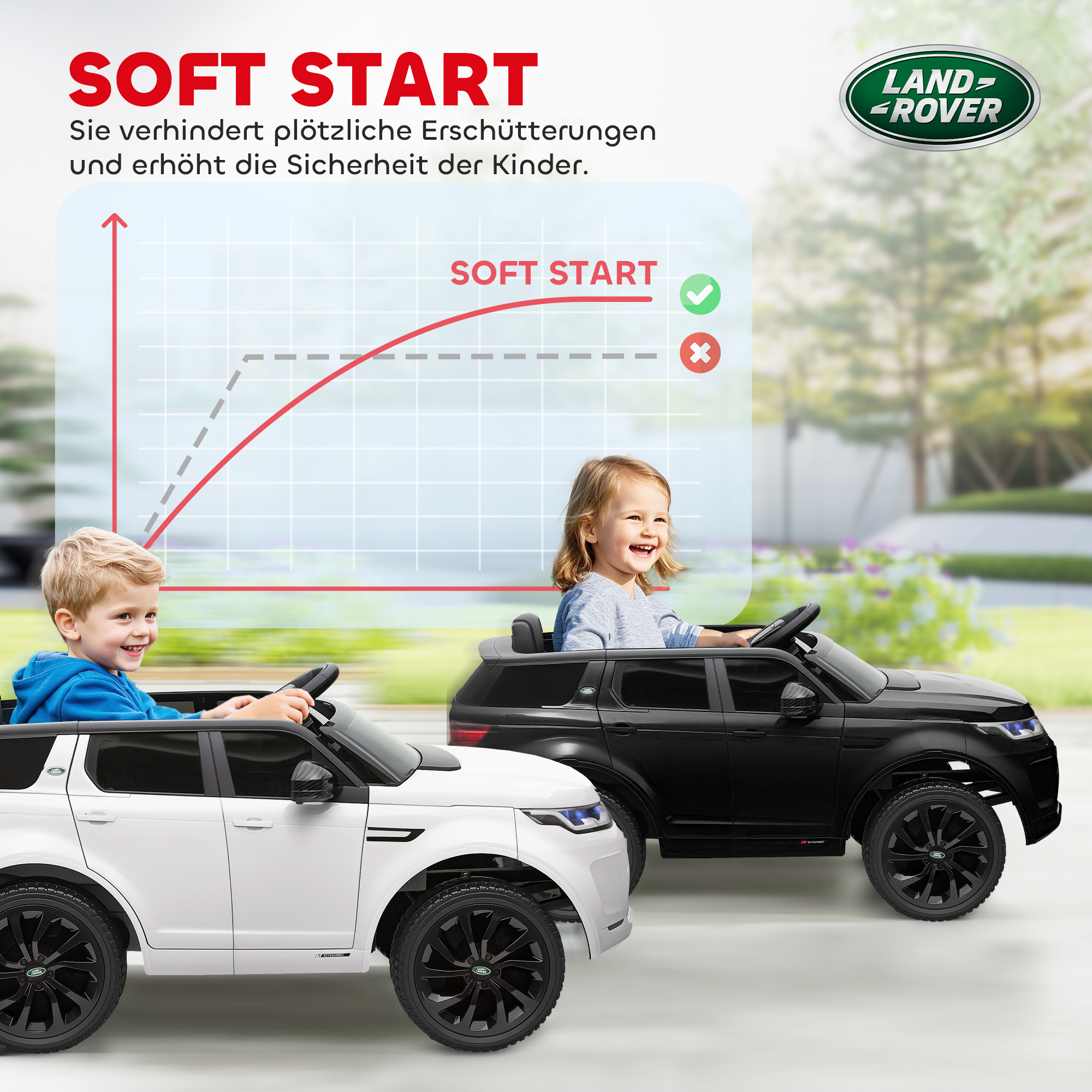Kinder-Elektroauto, 12V Kinderfahrzeug mit Fernbedienung, LED-Lichtern, Musik und Hupe, 3-6 Jahre, Weiß