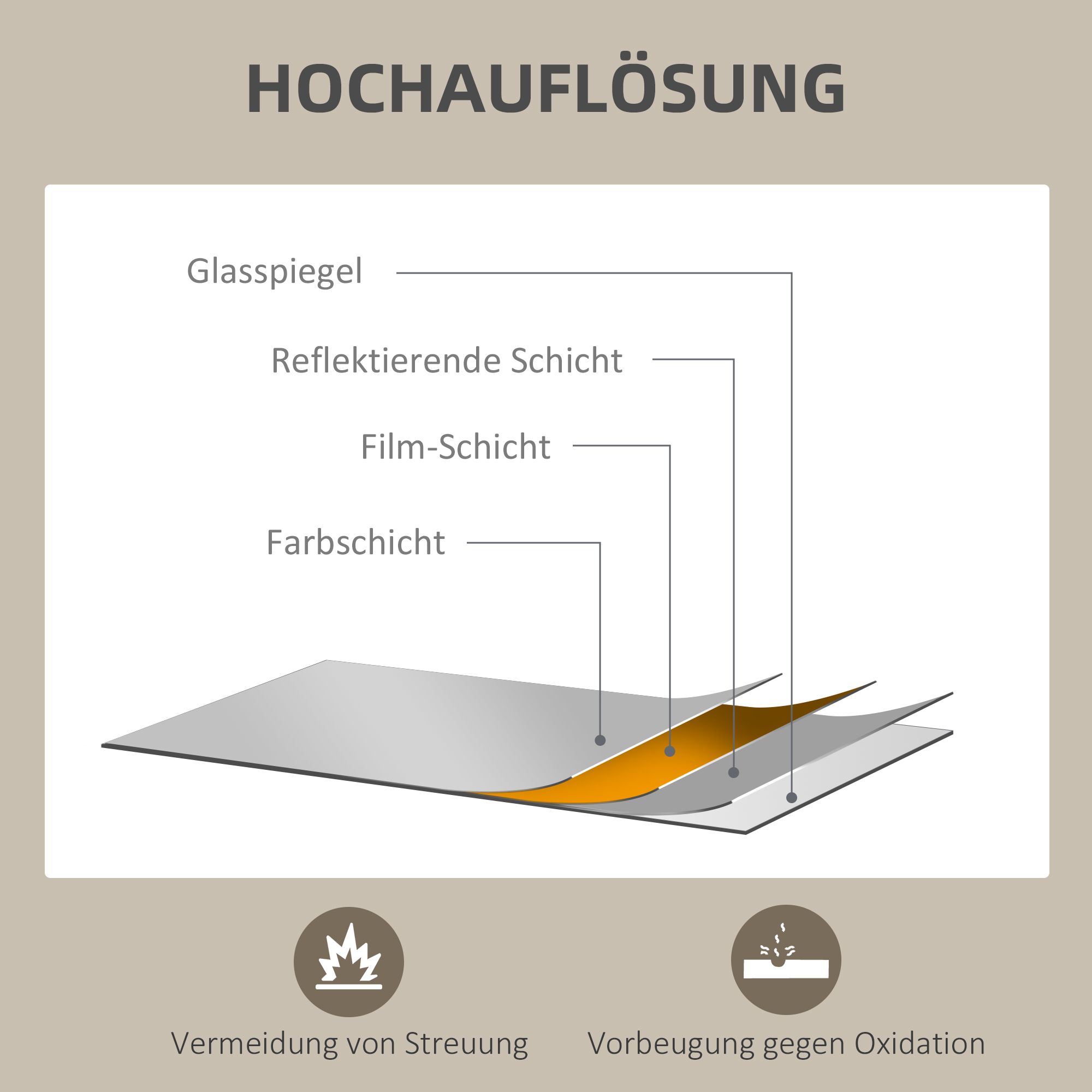 Wandspiegel, 50 x 70 cm, Rahmen in Holzoptik, einfache Montage, inkl. Schrauben