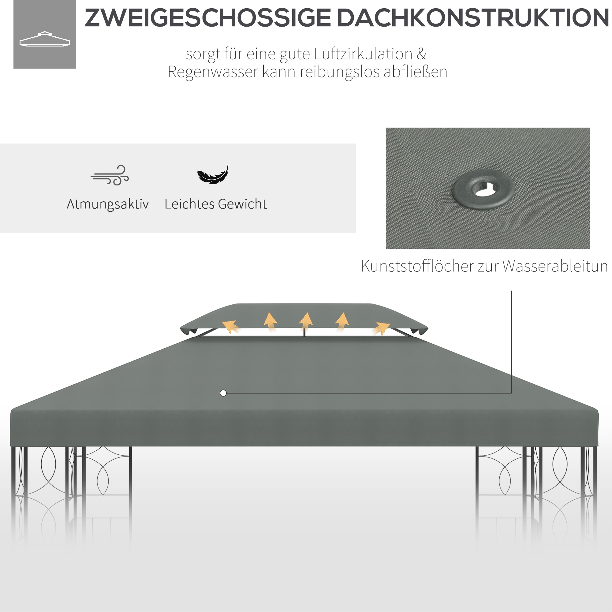 Ersatzdach für Metallpavillon 3x4m wasserabweisend Pavillondach für Gartenpavillon Partyzelt Gartenzelt Polyester Dunkelgrau