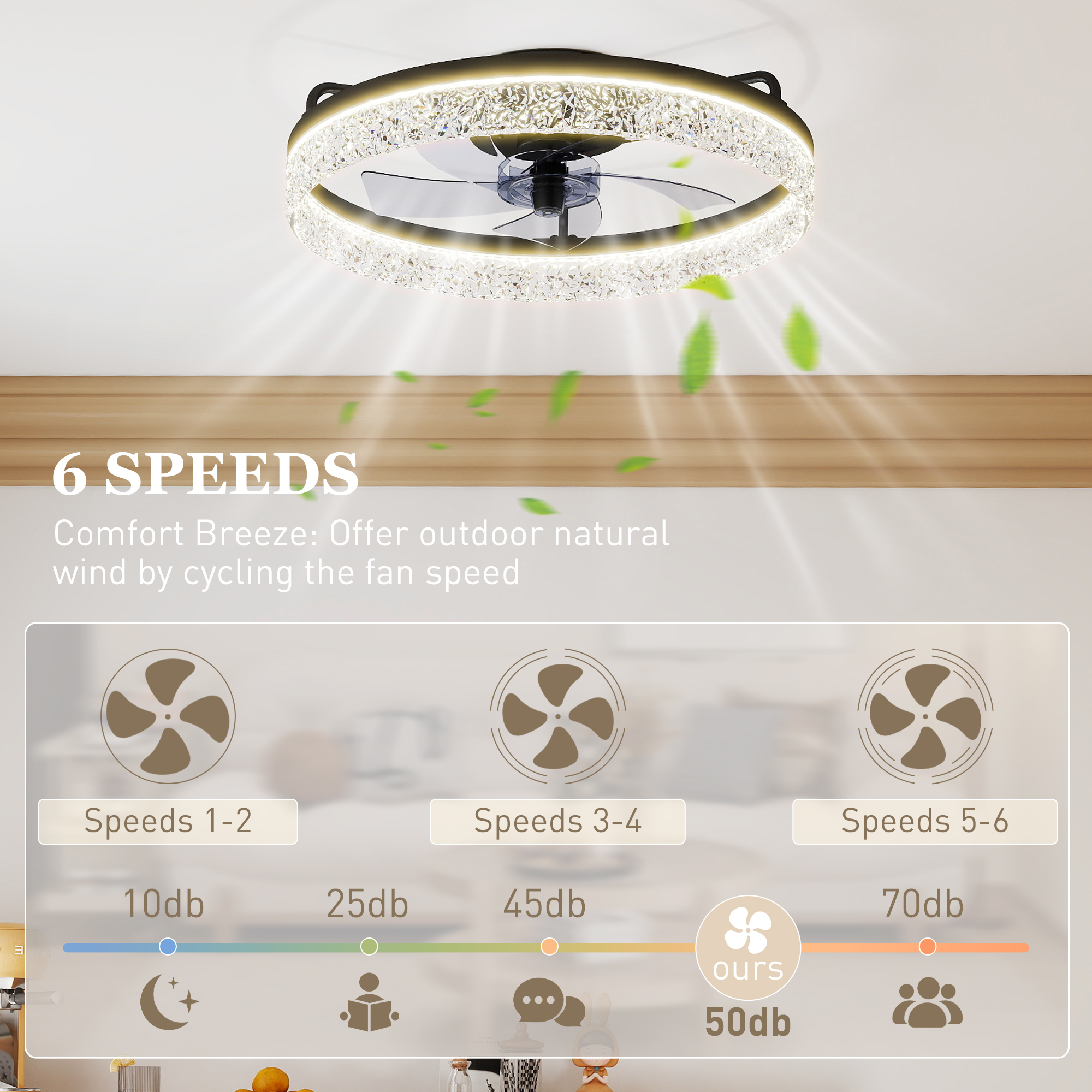 Deckenventilator mit Licht, dimmbarer LED-Deckenventilator mit Fernbedienung für Schlafzimmer und Wohnzimmer, Schwarz