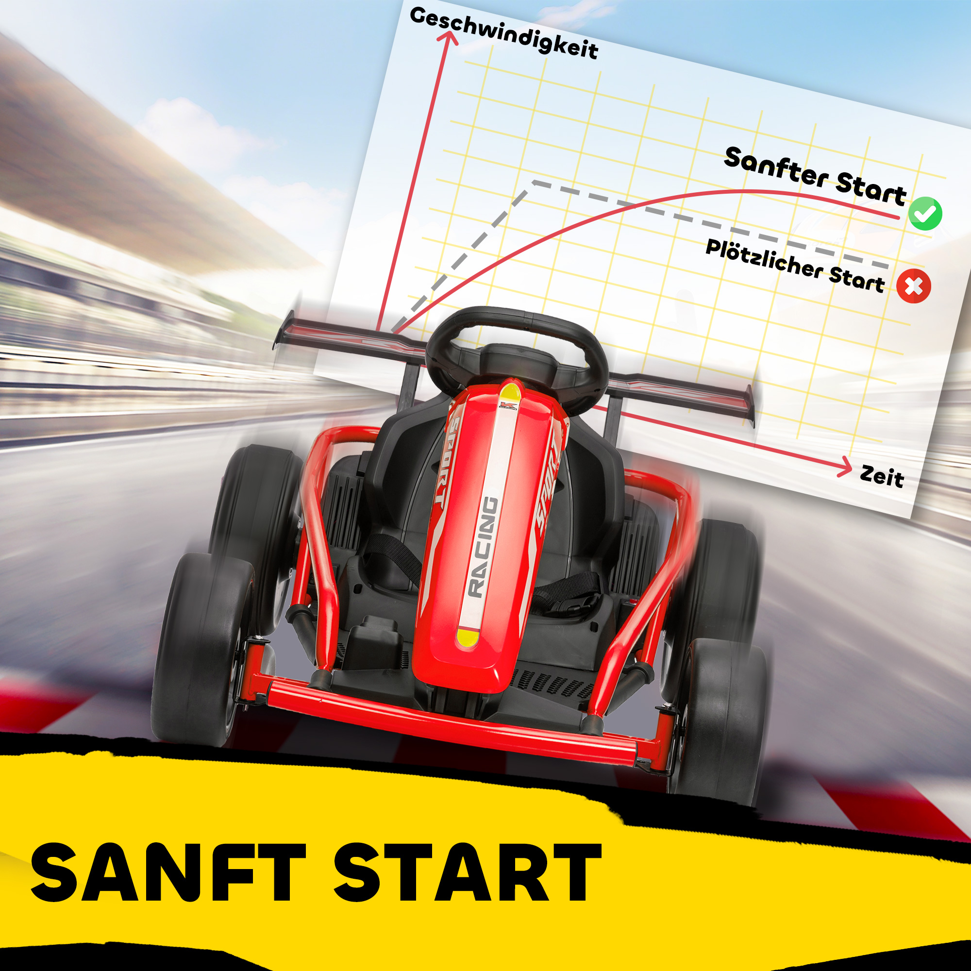 24V Elektro-Go-Kart zum Fahren und Driften, Nylon-Reifen, Sicherheitsgurt, Hupe, Musik für 8-12 Jahre Rot
