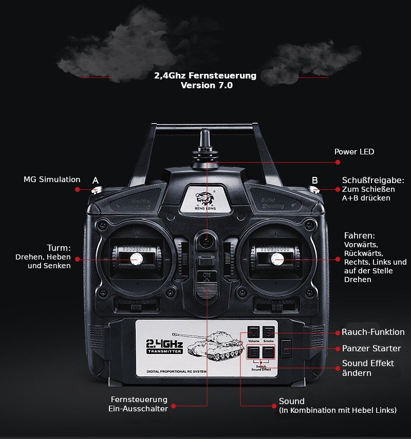 RC Panzer "Jagdpanther" - Metallgetriebe PRO