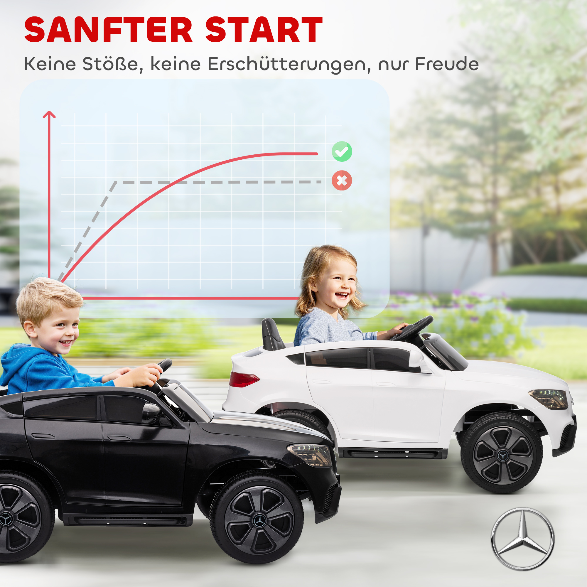 Elektroauto für Kinder, 12V Kinderauto mit Fernbedienung, LED-Lichter, Musik, 3 Geschwindigkeiten, 3-6 Jahre, Weiß