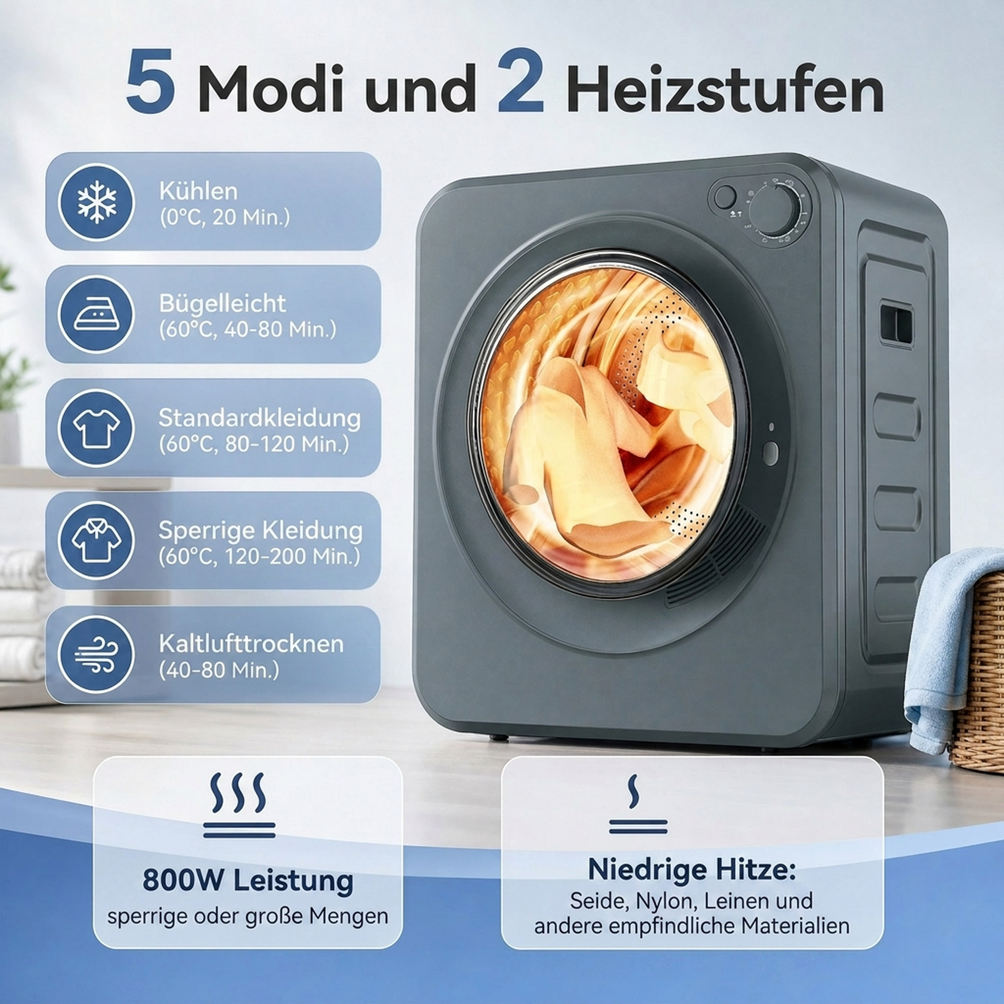 Mini Wäschetrockner 4 kg mit 5 Programme bis zu 60℃ 800W/400W Ablufttrockner mit Edelstahltrommel Grau