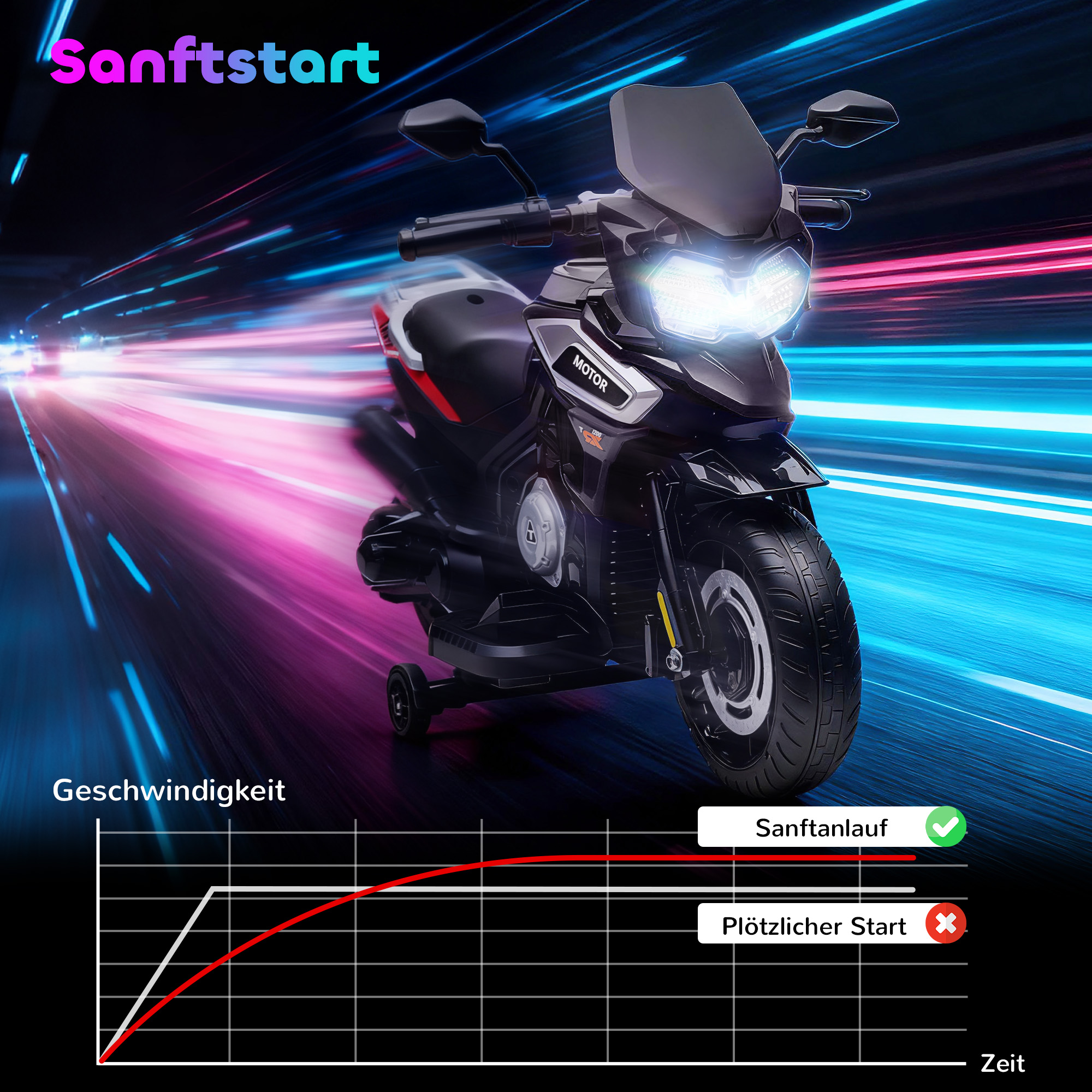 Elektro-Motorrad für Kinder von 18-36 Monaten, Aufsitz-Fahrzeug, Hilfsräder, Lichter, Musik, Kunststoff, Stahl, schwarz